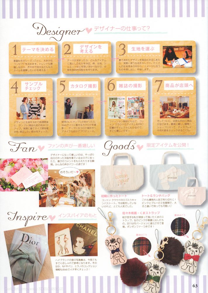 佐々木希/佐佐木希 Nozomi Sasaki《Non non》-图37