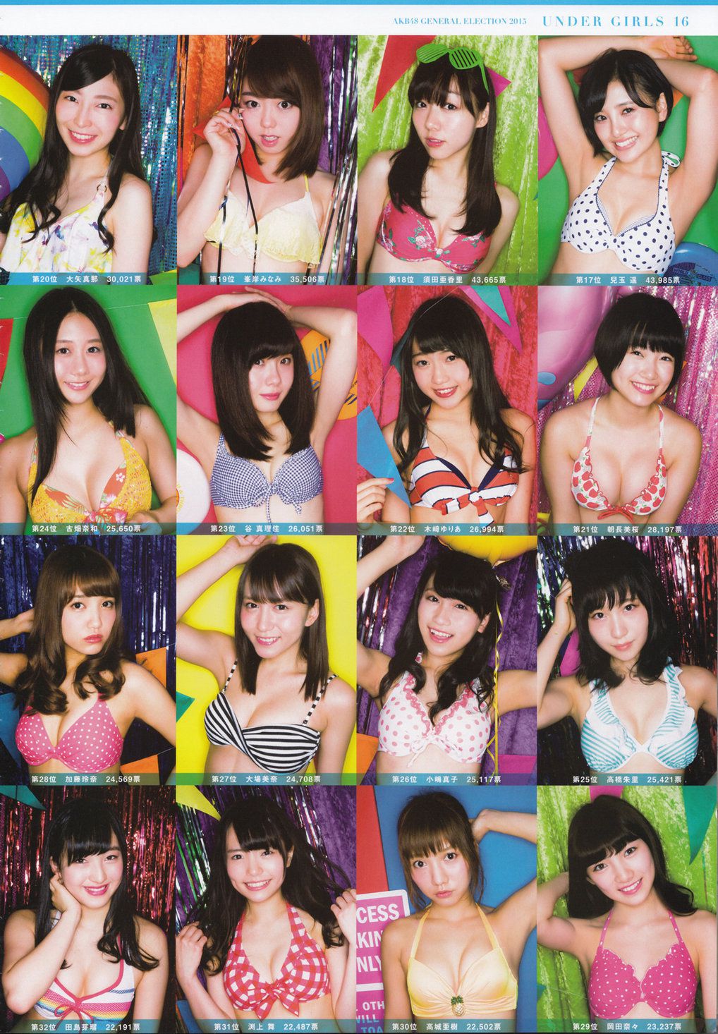 AKB48 《総選挙！水着サプライズ発表2015》-图32