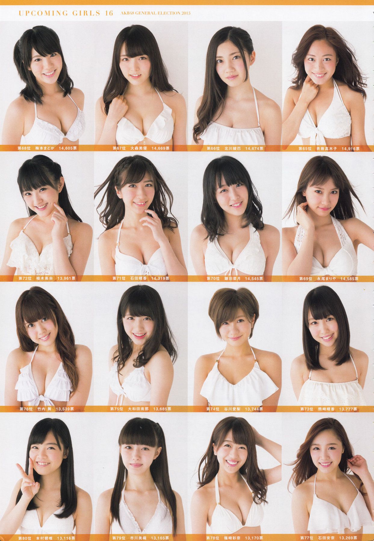 AKB48 《総選挙！水着サプライズ発表2015》-图36