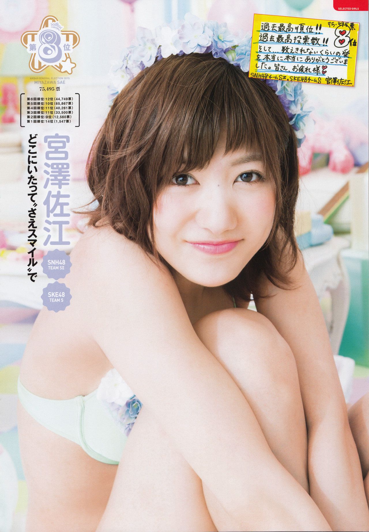 AKB48 《総選挙！水着サプライズ発表2015》-图65