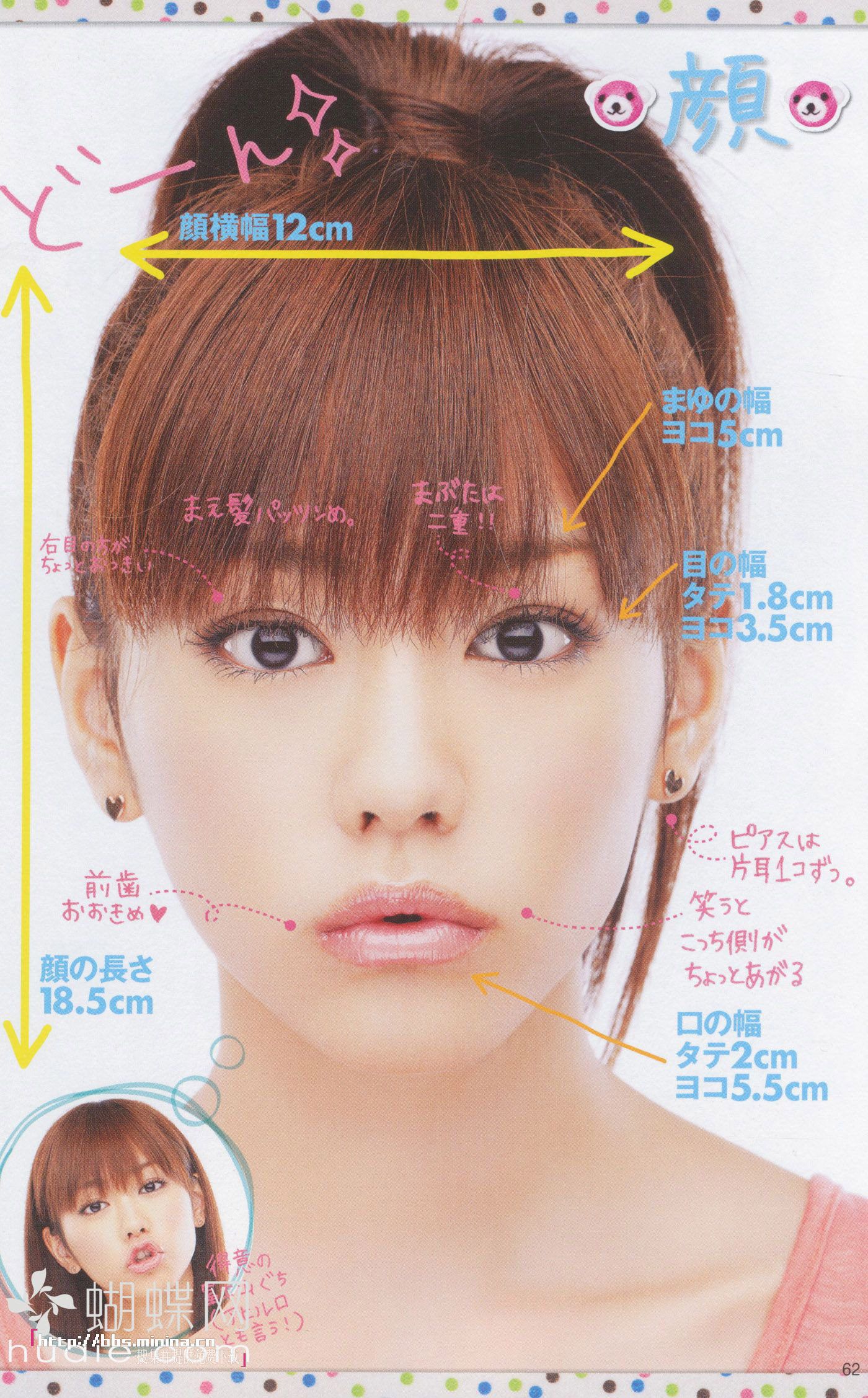 美玲ちゃん/桐谷美玲 《美玲さんの生活》-图50