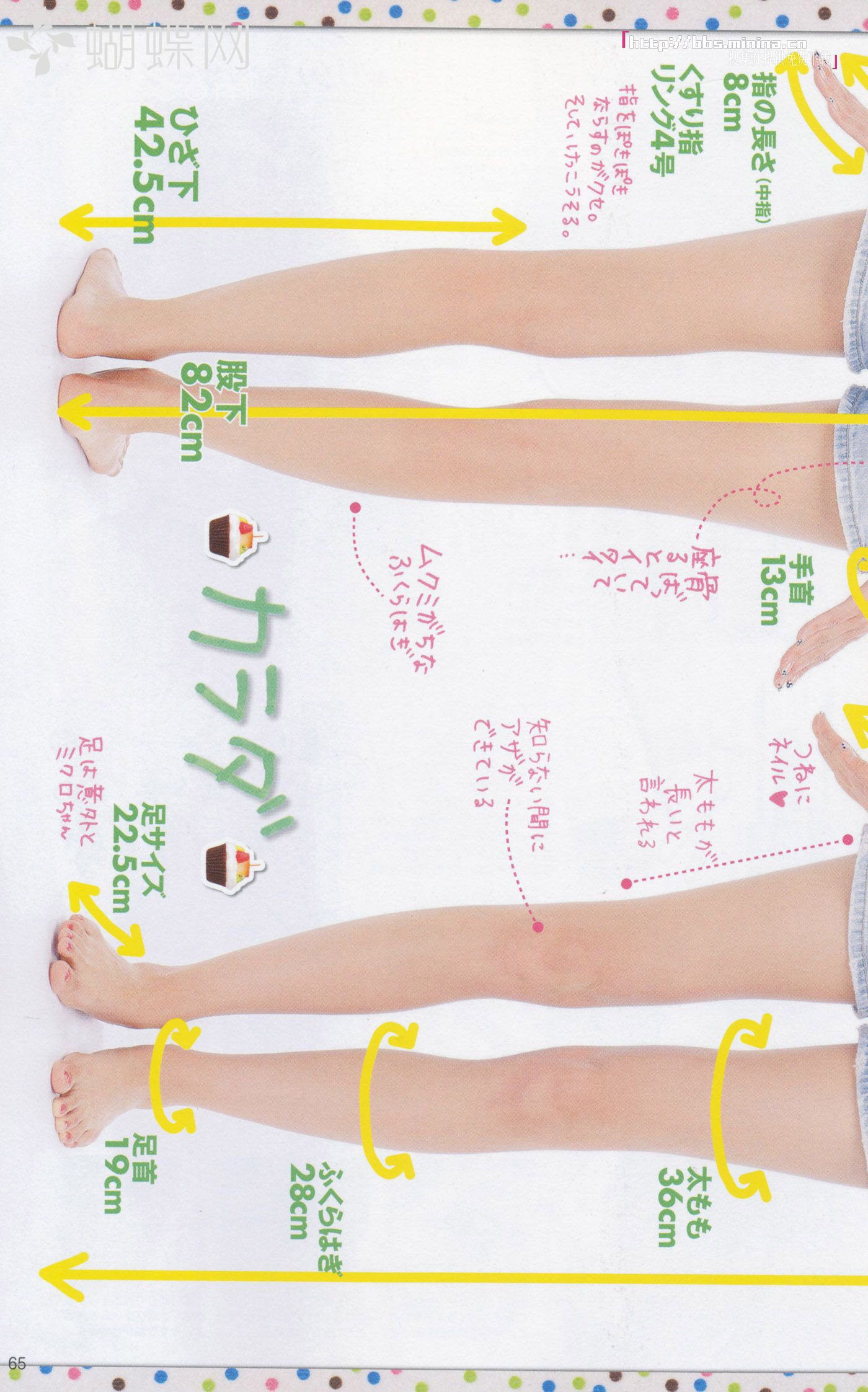 美玲ちゃん/桐谷美玲 《美玲さんの生活》-图53