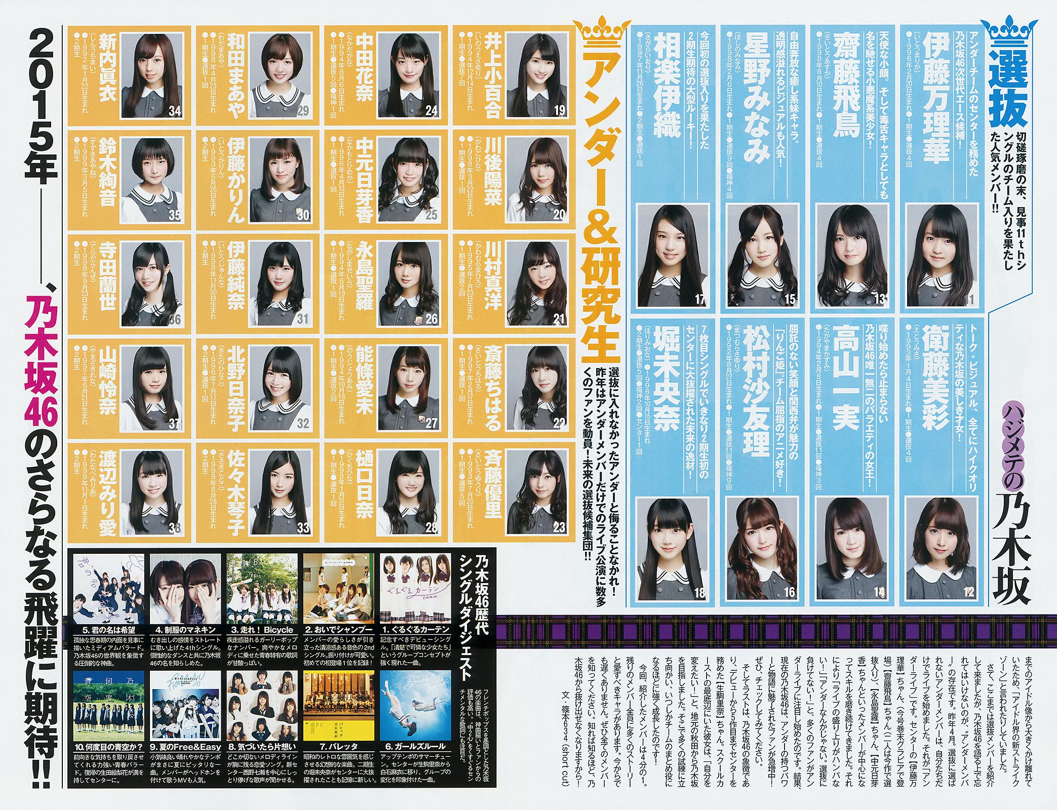 西野七瀬 伊藤万理華  2015年No.14 写真杂志-图20