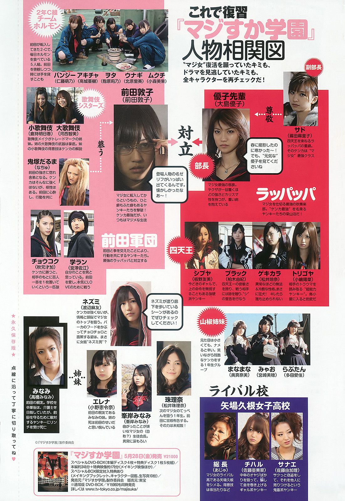 AKB48 川村ゆきえ 広村美つ美 吉沢明歩 指原莉乃 芦名星  2010年No.23 写真杂志-图35