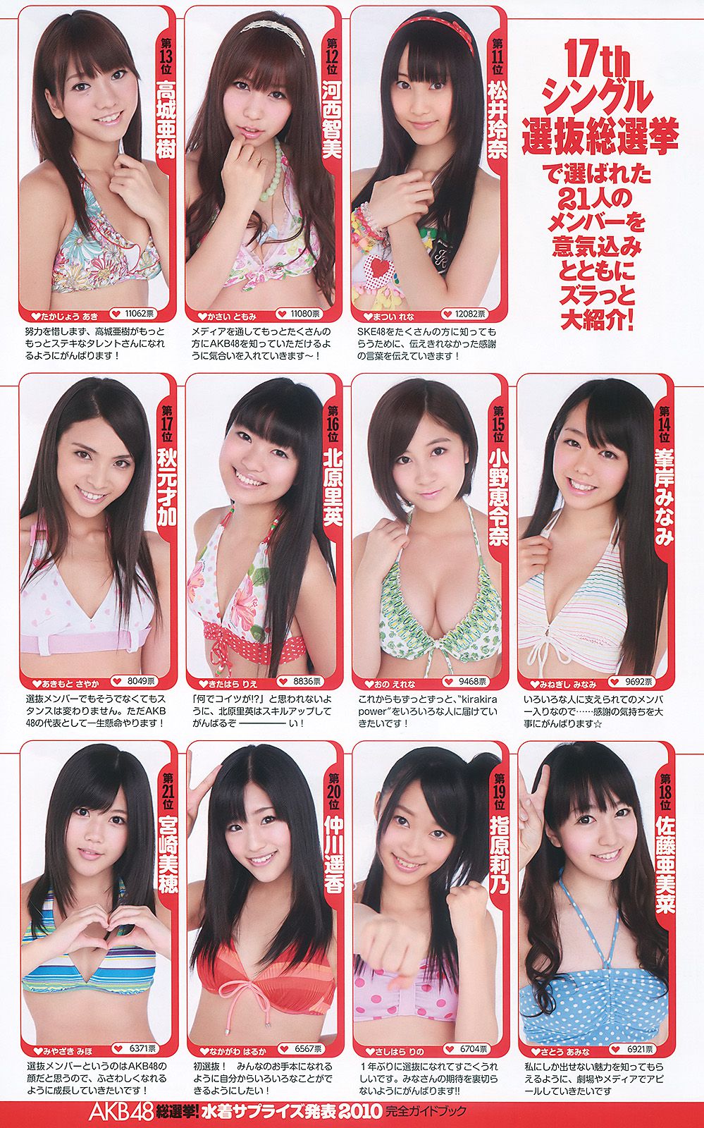 AKB48 次原かな 原幹恵 三原勇希 倉科カナ  2010年No.39 写真杂志-图34