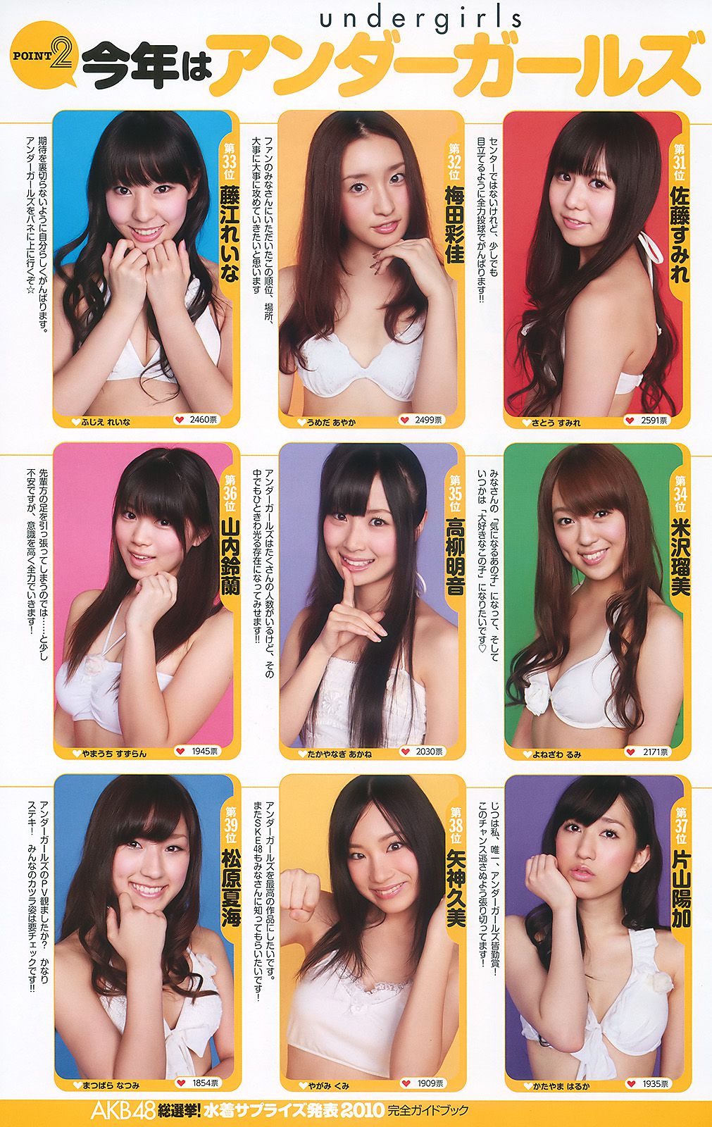 AKB48 次原かな 原幹恵 三原勇希 倉科カナ  2010年No.39 写真杂志-图36