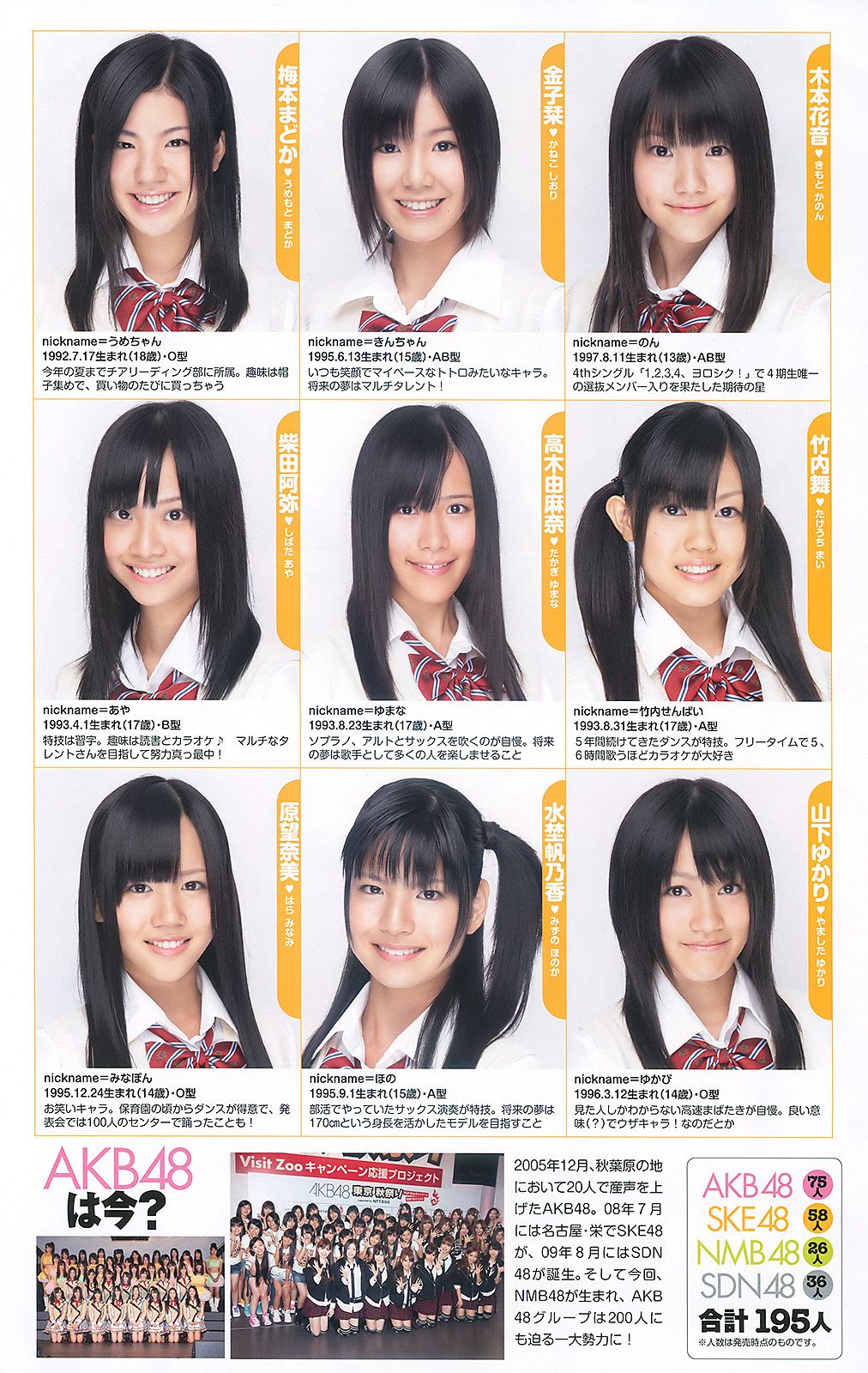 AKB48 滝沢乃南 間宮夕貴 内田眞由美  2010年No.44 写真杂志-图34