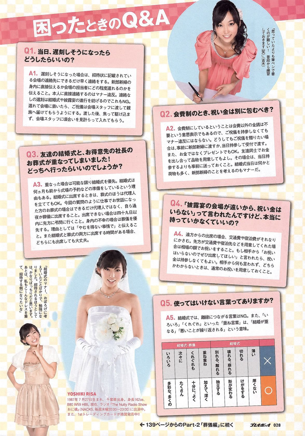 優木まおみ 小嶋陽菜 逢沢りな 卫藤美彩 とっきー 小仓优子 吉木りさ 原干恵 筱原凉子 中村知世 富樫あずさ  2011年No.40 写真杂志-图22