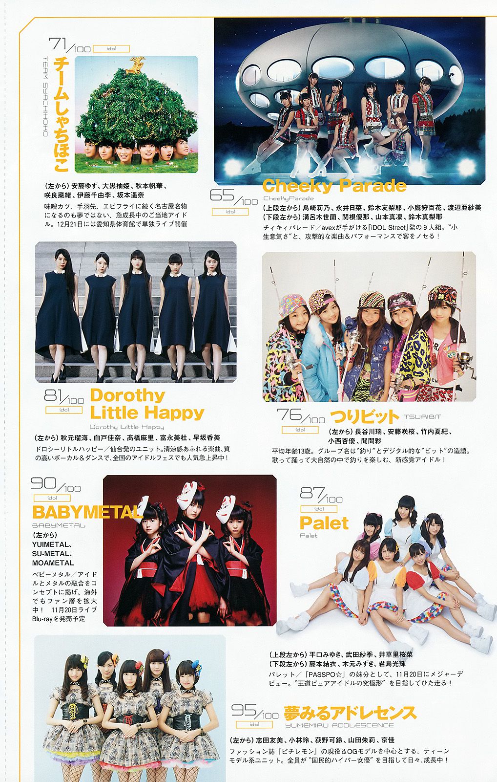 紗綾 西野七瀬 マギー 鞘師里保 笛木優子 吉見衣世  2013年No.49 写真杂志-图45