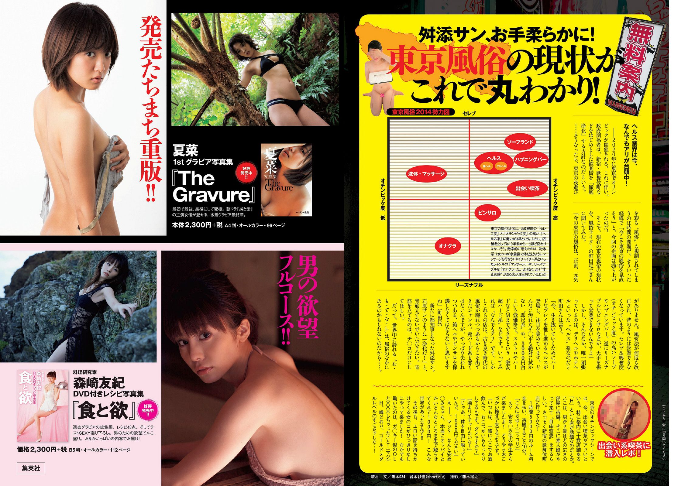 深田恭子 柳ゆり菜 広瀬すず 平井理央 安齋らら 岡田奈々 相原美咲  2014年No.11 写真杂志-图20