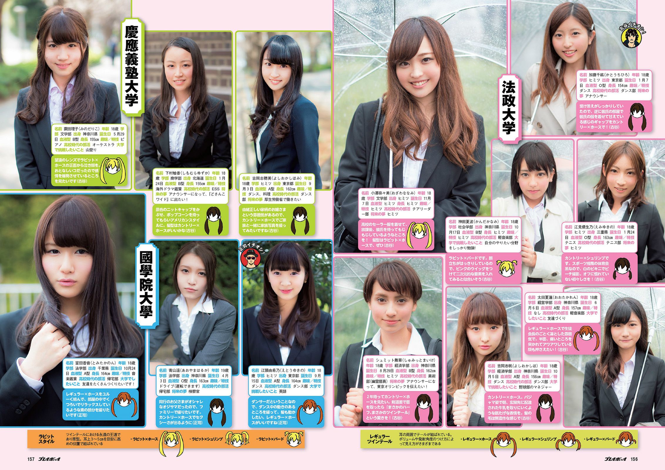 小島瑠璃子 SKE48 大口智恵美 小間千代 葉加瀬マイ  2014年No.18 写真杂志-图22