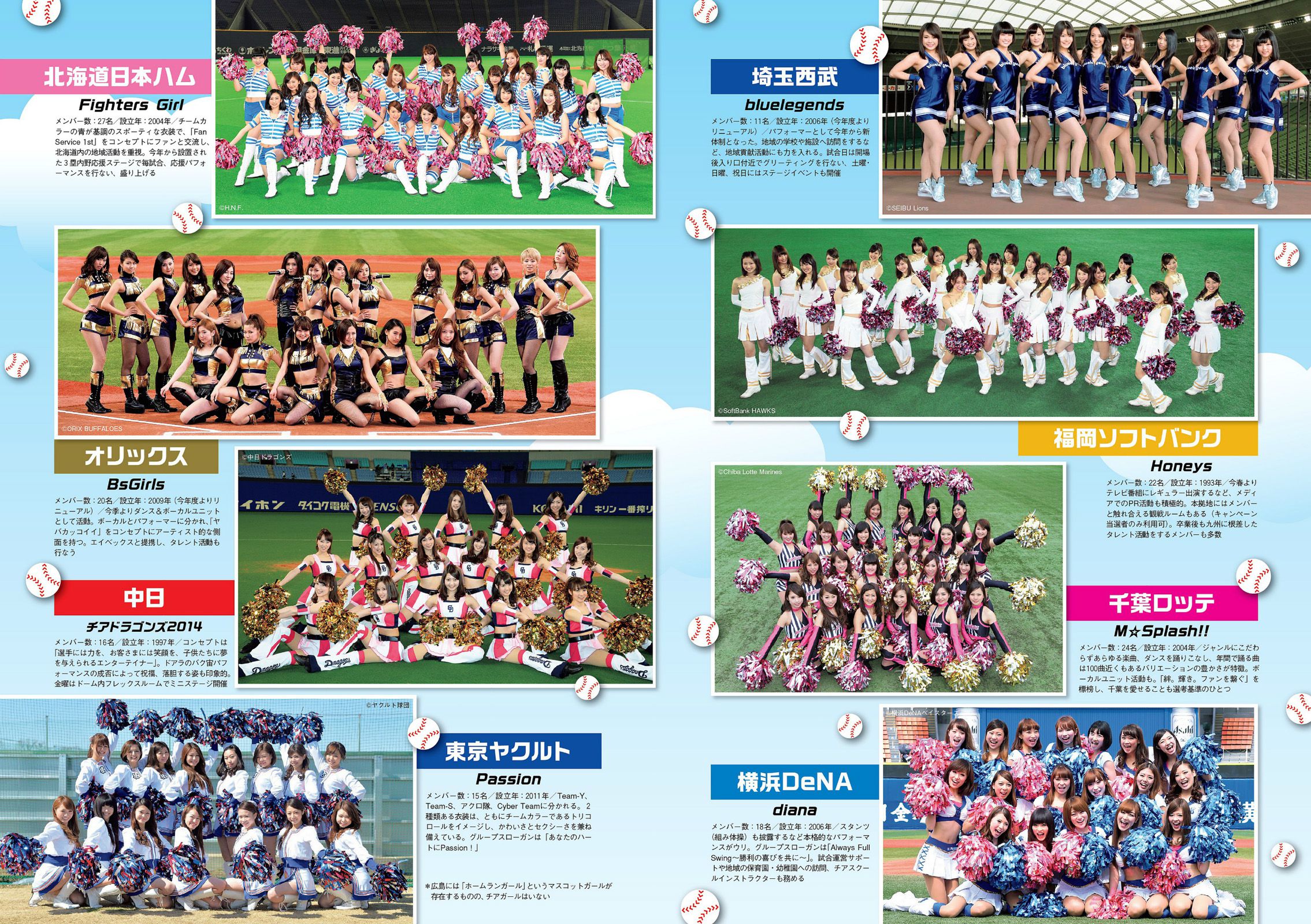 中村アン 吉住はるな 向井地美音 X21 小島瑠璃子 おかもとまり 橋本マナミ 青山ひかる  2014年No.23 写真杂志-图17