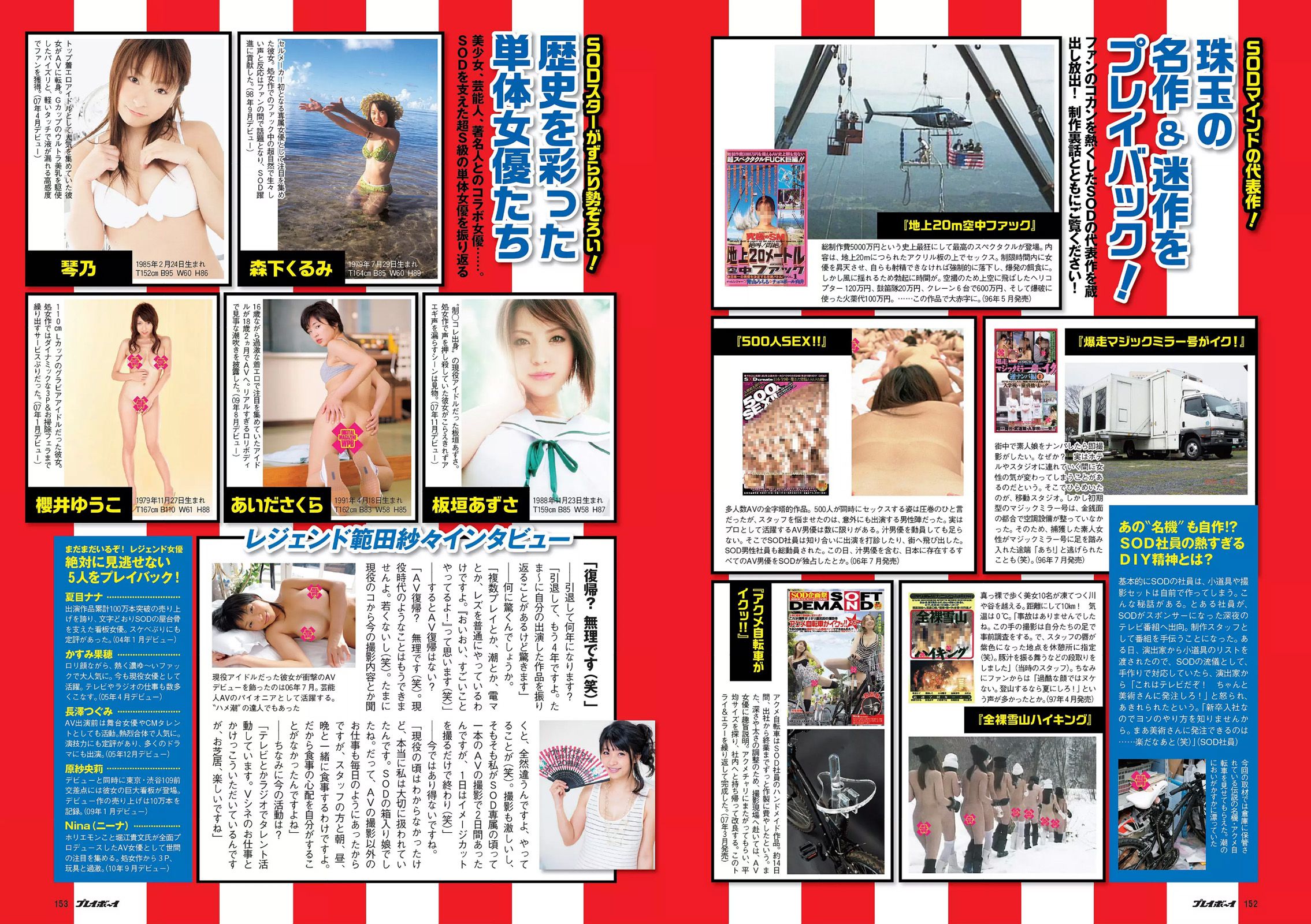 山本彩 相原麻美 安枝瞳 今井華 小松美咲 川村ゆきえ 十枝梨菜 柑乃美優  2014年No.28 写真杂志-图22