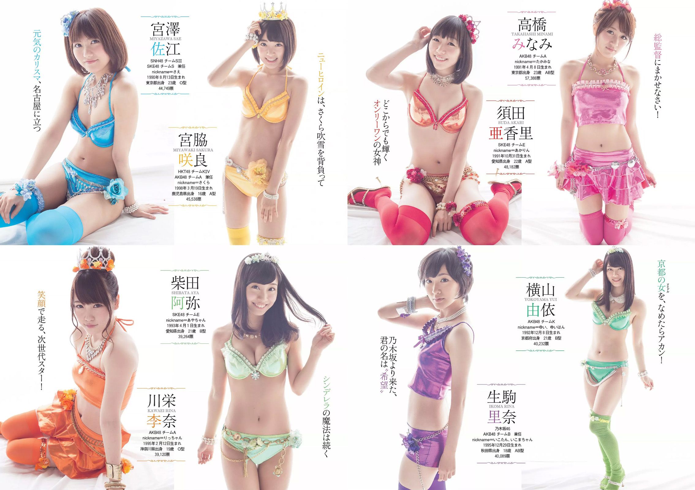 AKB48 山地まり 橋本環奈 吉木りさ 安達祐実 小瀬田麻由  2014年No.34-35 写真杂志-图4