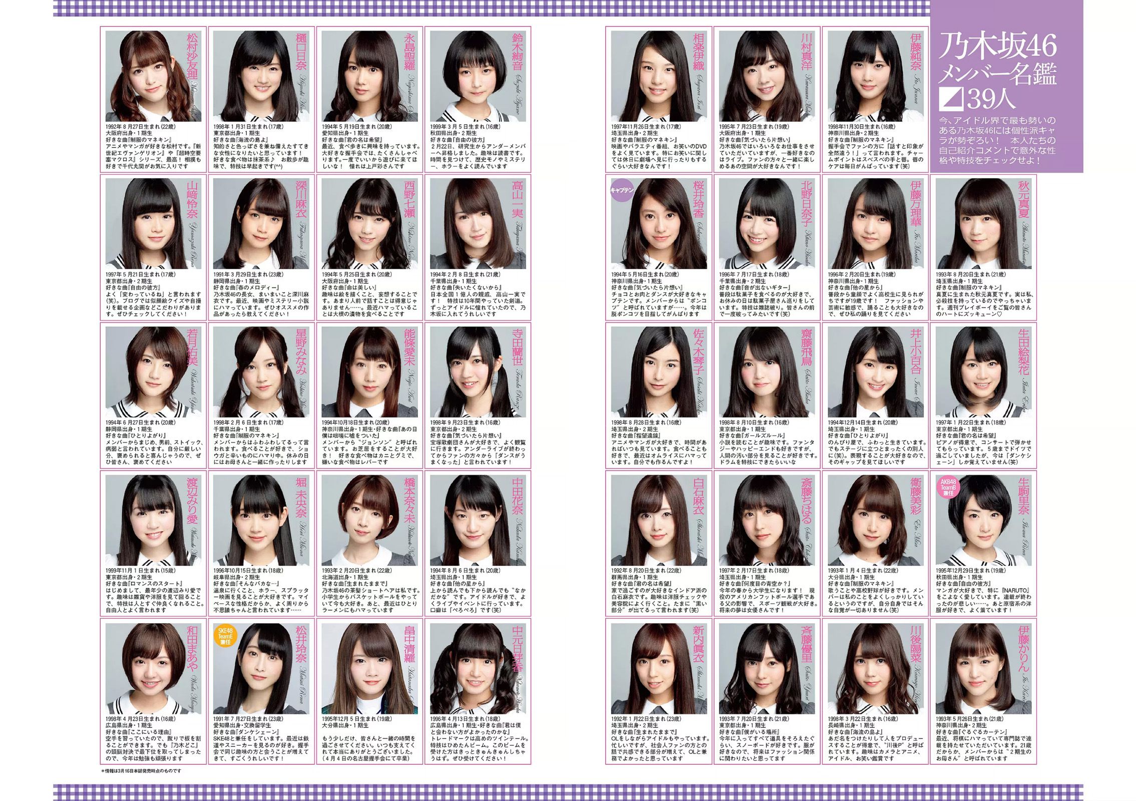 小嶋陽菜 乃木坂46 佐藤ありさ 中村静香 橋本奈々未 都丸紗也華 森崎まみ 兎丸愛美 瑠川リナ  2015年No.13 写真杂志-图2