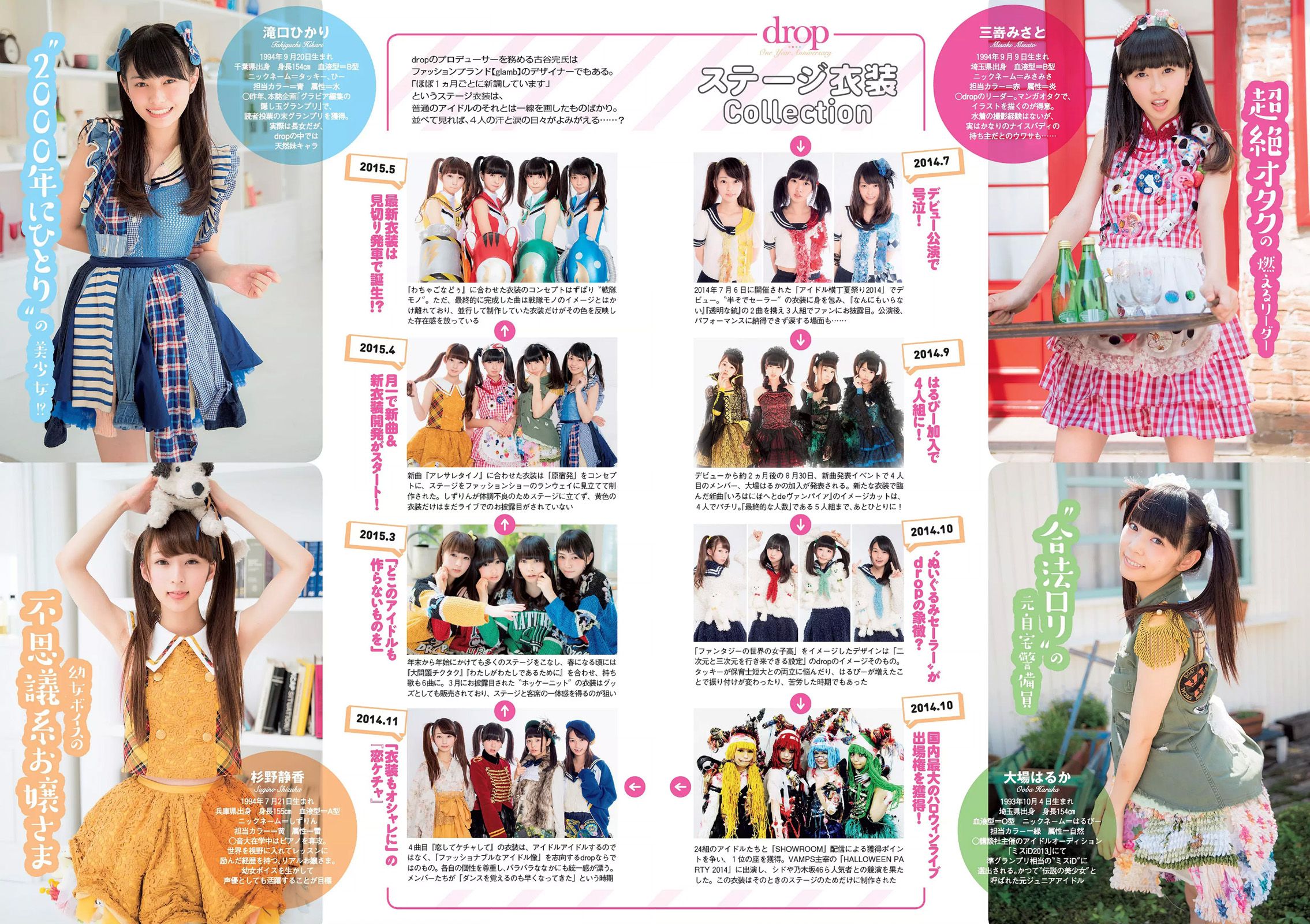 都丸紗也華 深田恭子 岡田紗佳 山崎真実 塩地美澄 乃木坂46 辻井ゆう  2015年No.28 写真杂志-图25