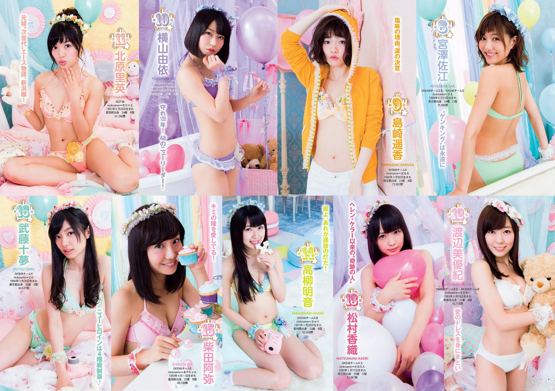 AKB48 三原勇希 松川佑依子 紗綾 岸明日香 松井玲奈 青山ひかる 寺田御子  2015年No.33 写真杂志-图4