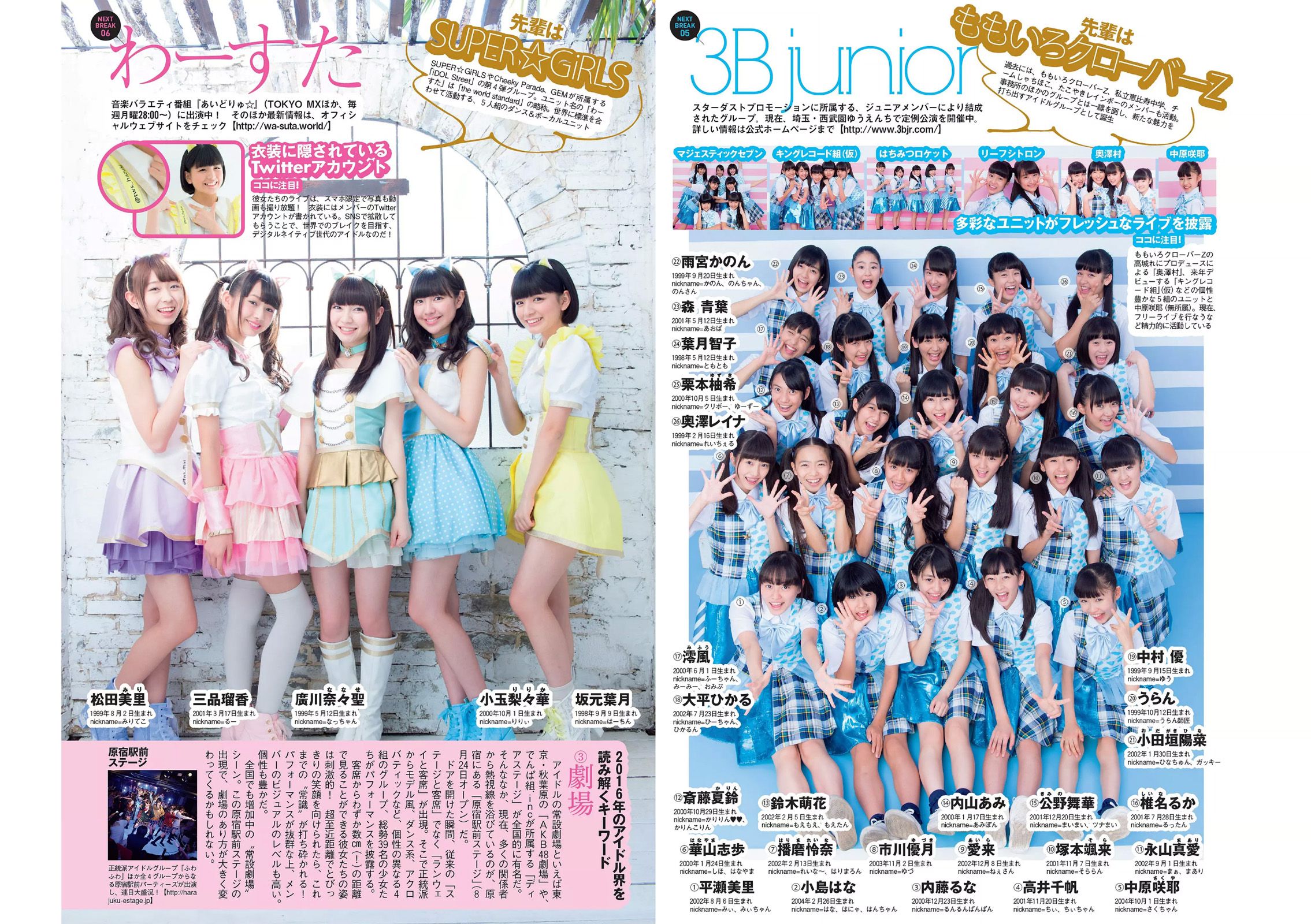 小島瑠璃子 佐藤美希 笛木優子 宮脇麻那 橘花凛 森下まい 希志あいの  2015年No.49 写真杂志-图4