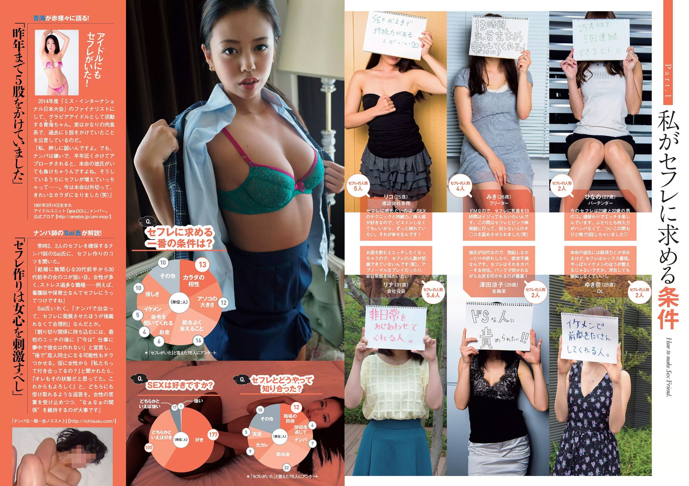 AKB48 佐藤美希 岡副麻希 天木じゅん 長澤茉里奈 飛鳥りん 大槻ひびき  2016年No.24 写真杂志-图21