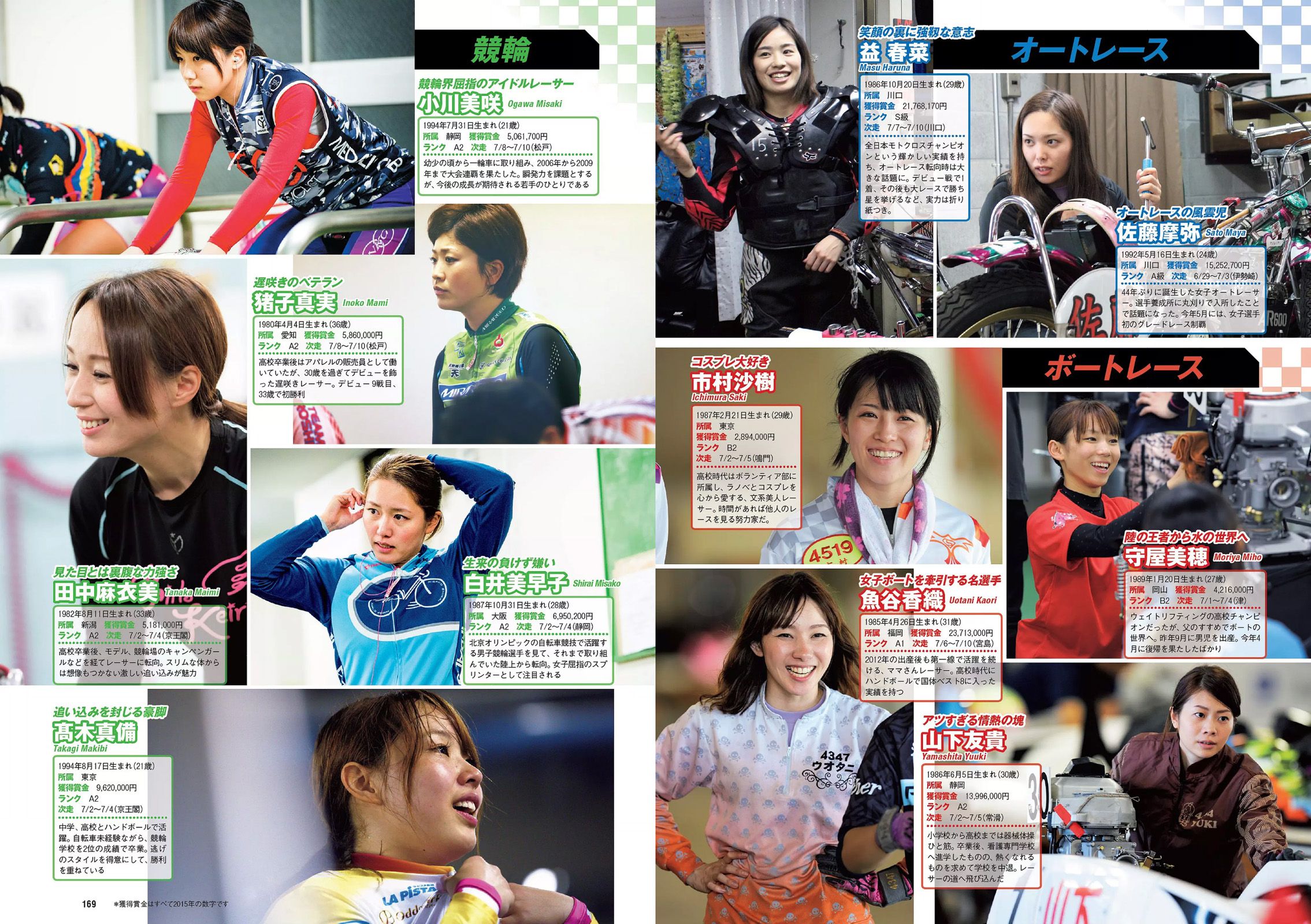 平手友梨奈 久松郁実 横山ルリカ 白石あさえ 峯岸みなみ 後藤郁  2016年No.28 写真杂志-图18