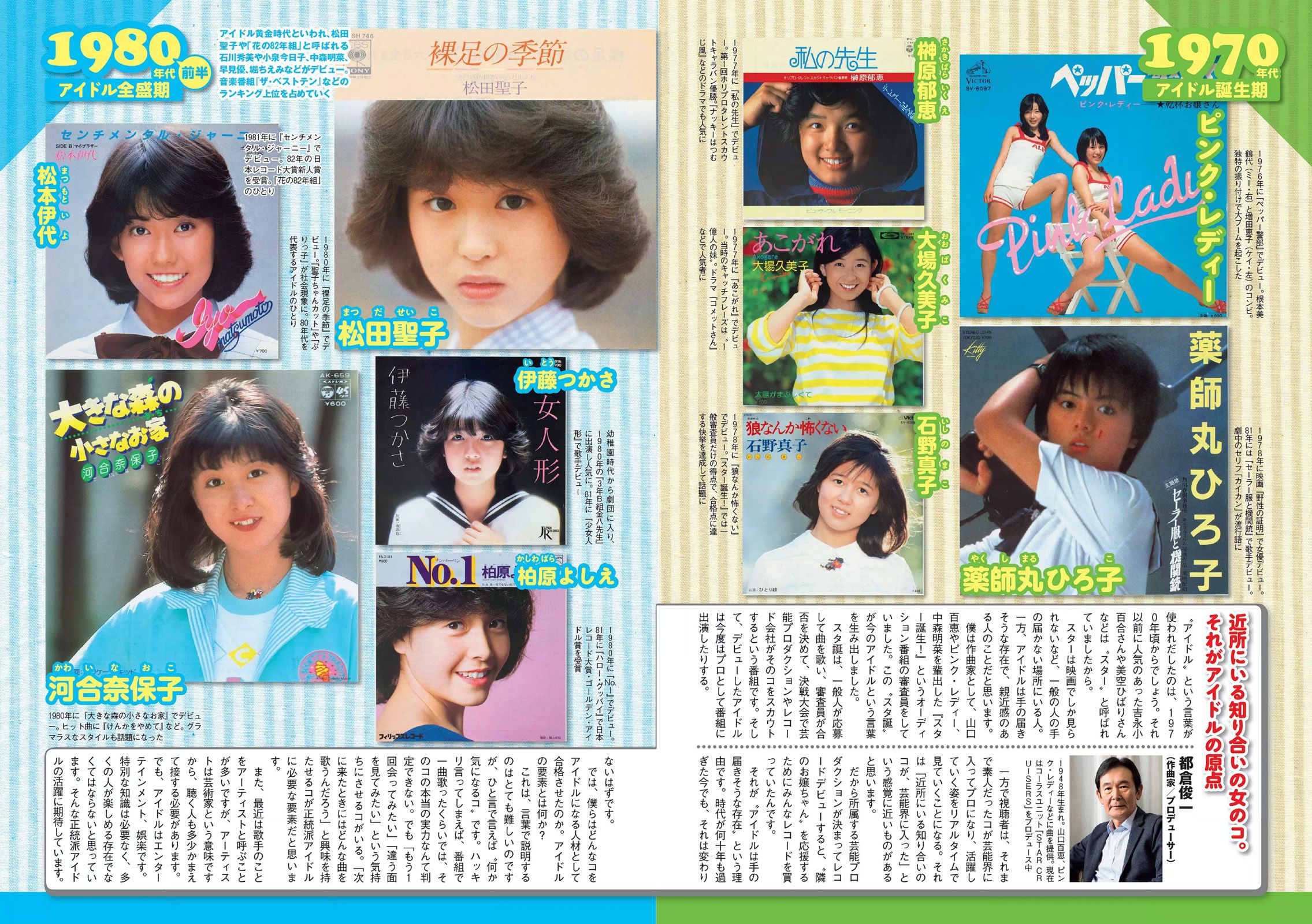 指原莉乃 西野七瀬 浅川梨奈 渡辺麻友 橋本環奈 星名美怜  2016年No.45 写真杂志-图21