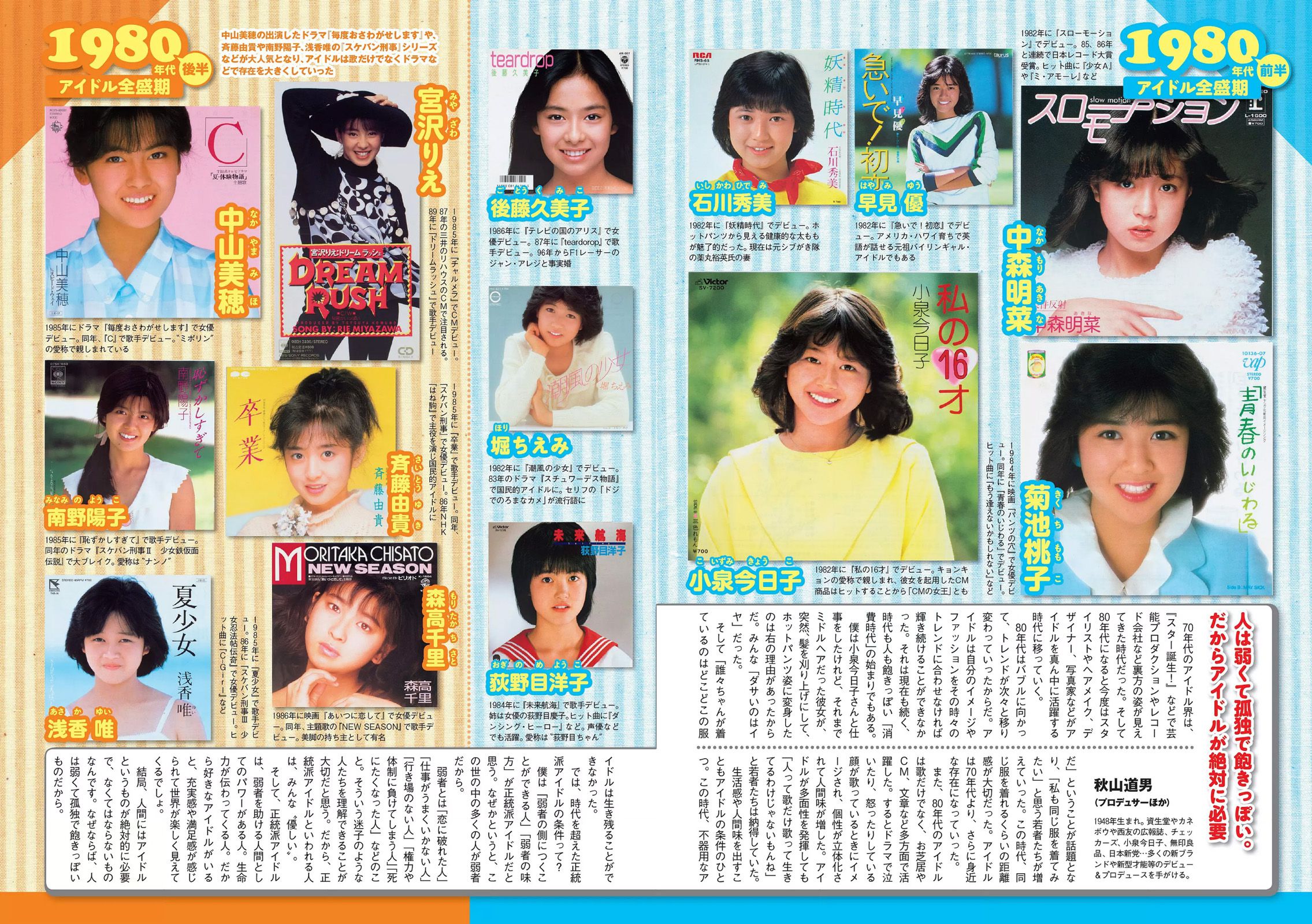 指原莉乃 西野七瀬 浅川梨奈 渡辺麻友 橋本環奈 星名美怜  2016年No.45 写真杂志-图22