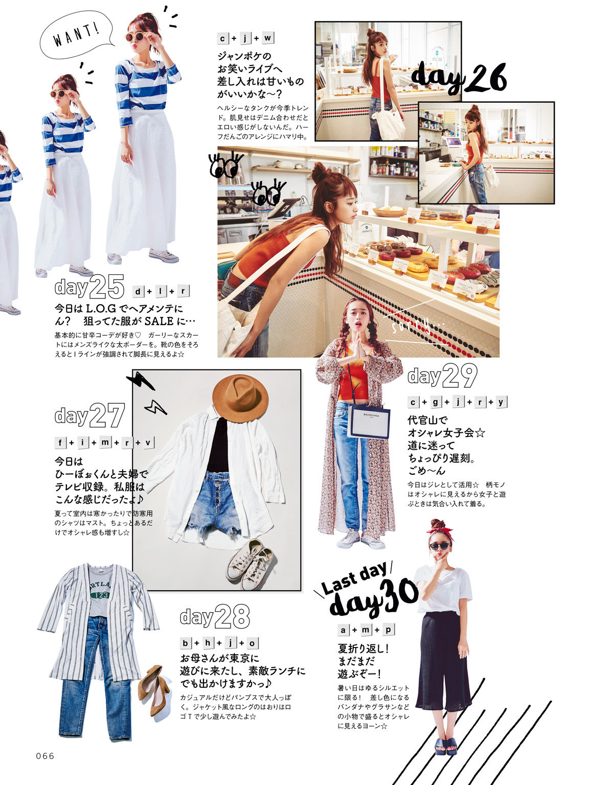 近藤千尋《CHIPI!近藤千尋の今のところスベテ》-图35