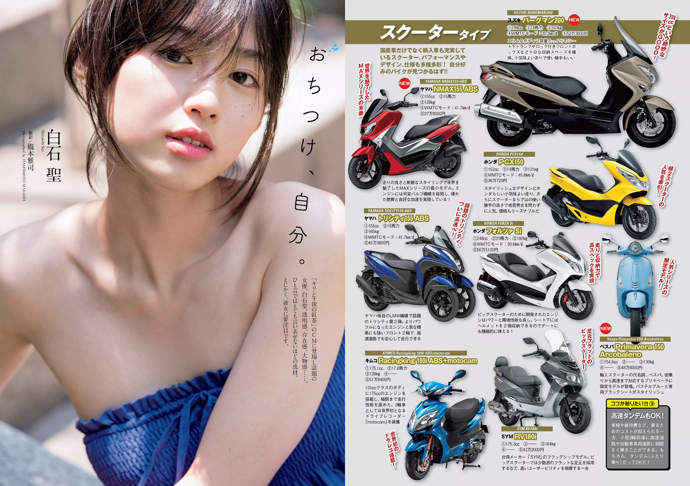 小宮有紗 鶴あいか 磯山さやか 有村架純 大伴理奈 白石聖 神谷えりな  2017年No.41 写真杂志-图20