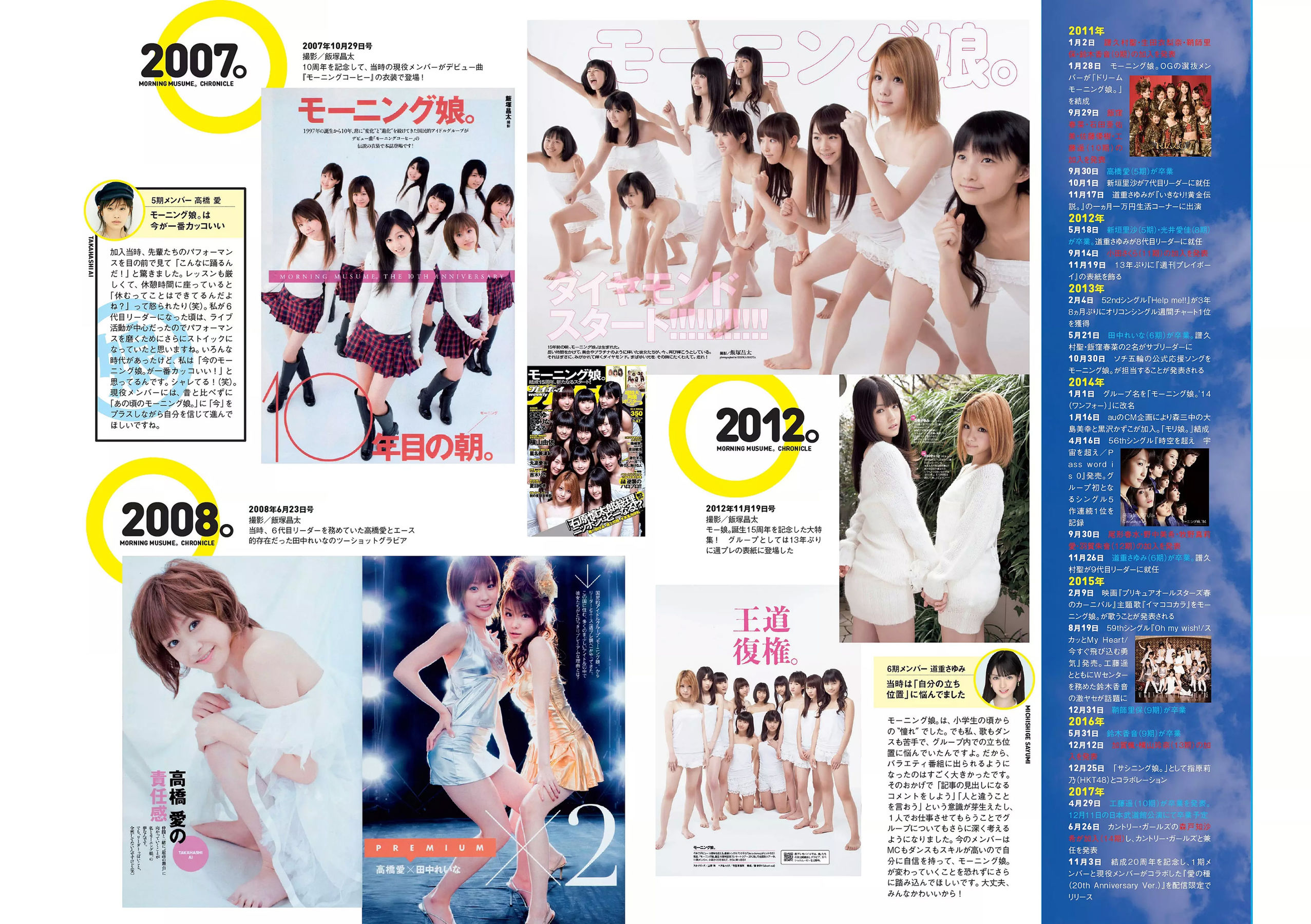 大原優乃 堀未央奈 加藤ナナ 佐藤美希  2017年No.49 写真杂志-图31