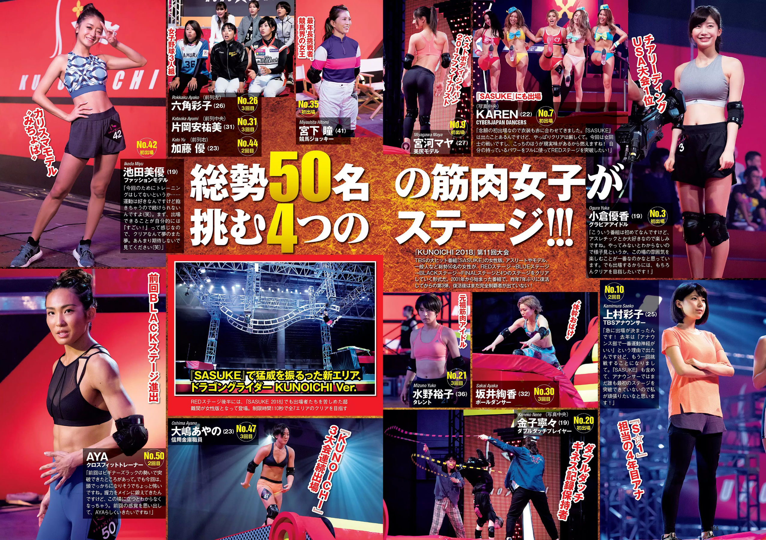 古賀哉子 浅川梨奈 髙橋ひかる alom 咲良七海 小瀬田麻由  2018年No.28 写真杂志-图16