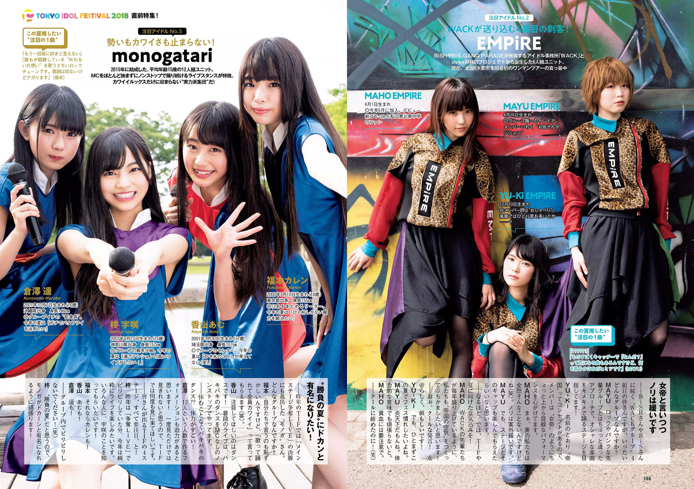 大原優乃 山谷花純 葵わかな 桃月なしこ 藤野志穂 森田ワカナ  2018年No.33 写真杂志-图16