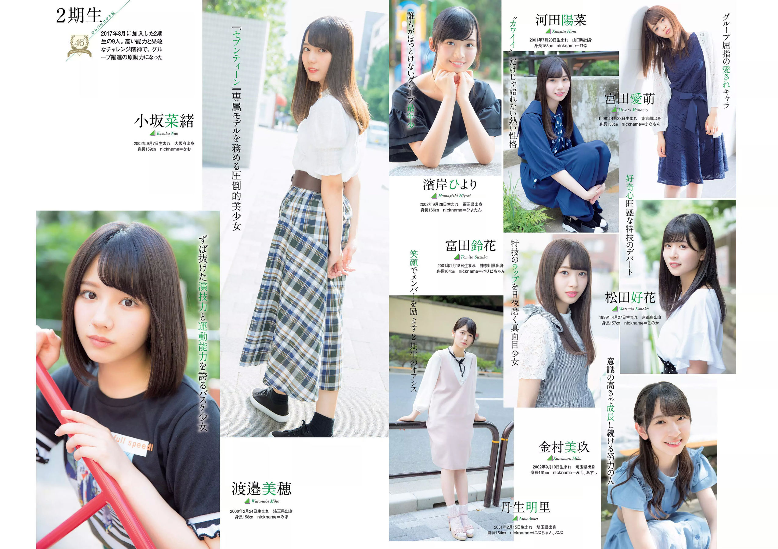 今田美桜 大原優乃 真島なおみ 井口綾子 荻野由佳 華村あすか 彩川ひなの  2018年No.39 写真杂志-图37