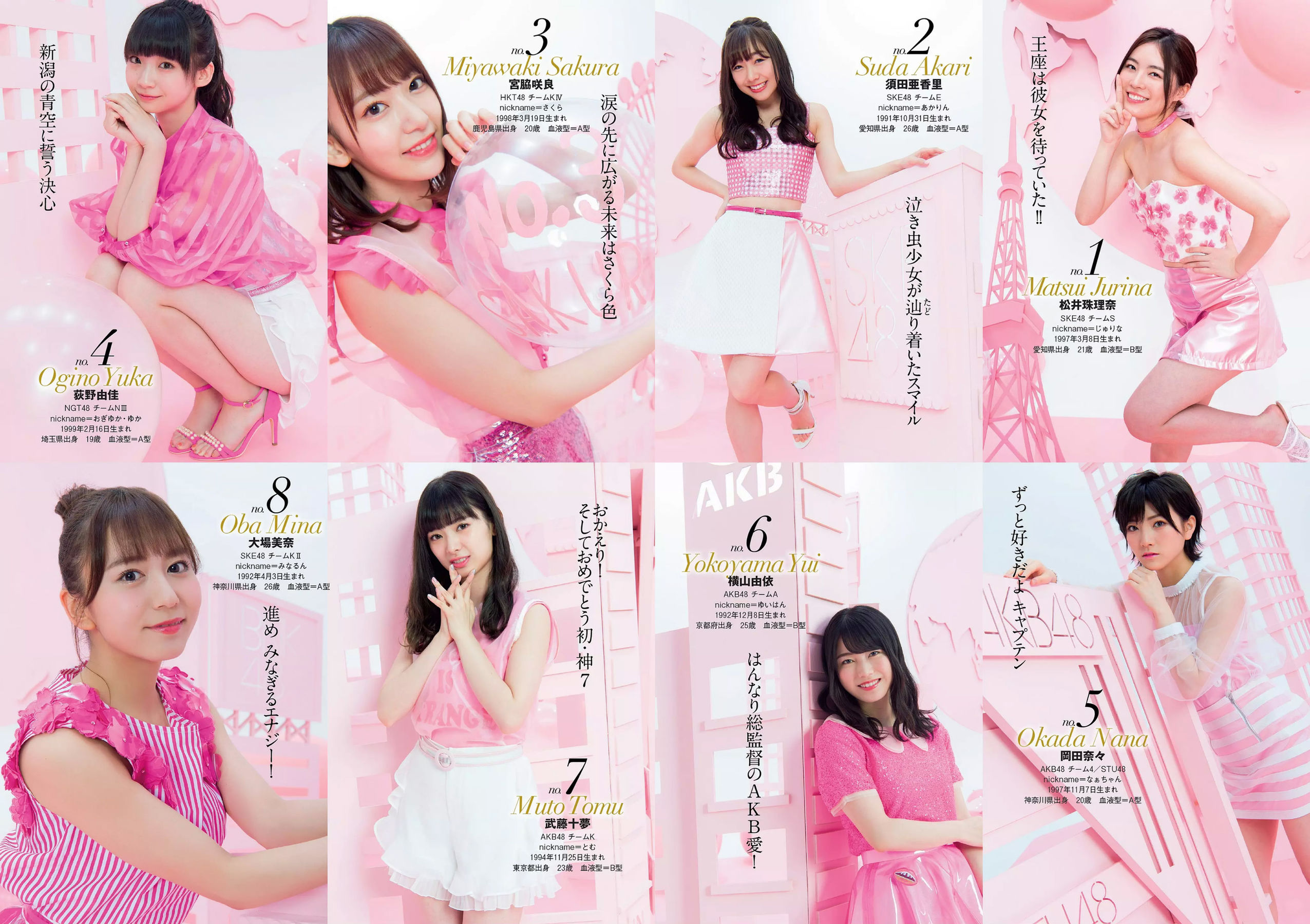 松井珠理奈 AKB48 小倉優香 久間田琳加 逢沢りな 山本彩  2018年No.44 写真杂志-图3