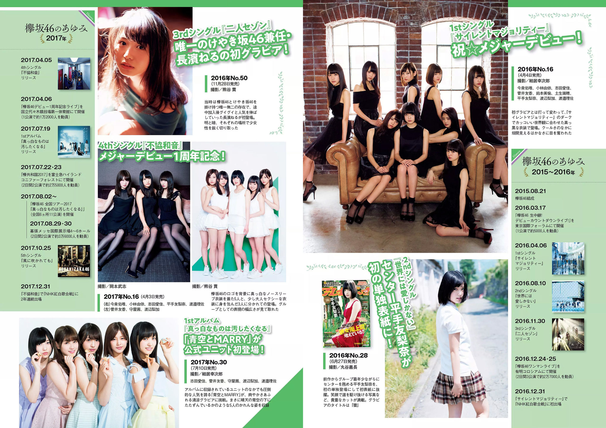 Keyakizaka46 欅坂46  2018年No.49 写真杂志-图28