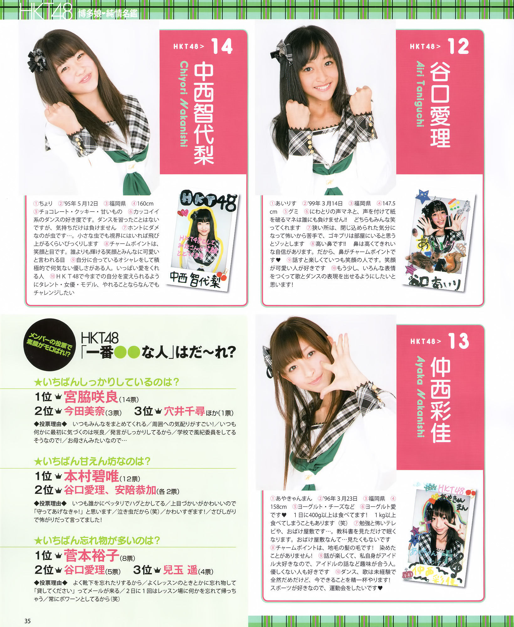 2012年No.01 篠田麻里子 小嶋陽菜 秋元才加 HKT48 乃木坂46-图17