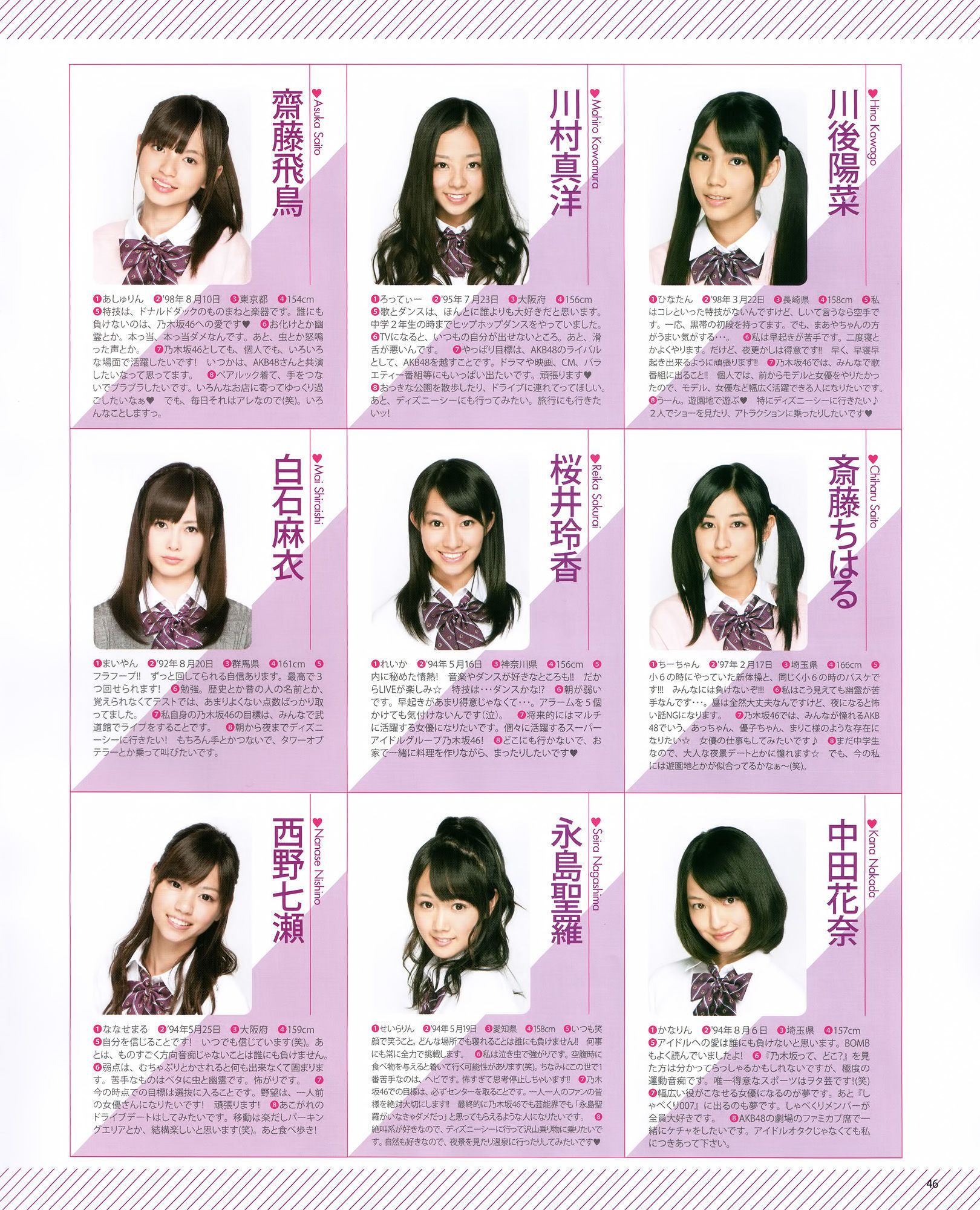 2012年No.01 篠田麻里子 小嶋陽菜 秋元才加 HKT48 乃木坂46-图28