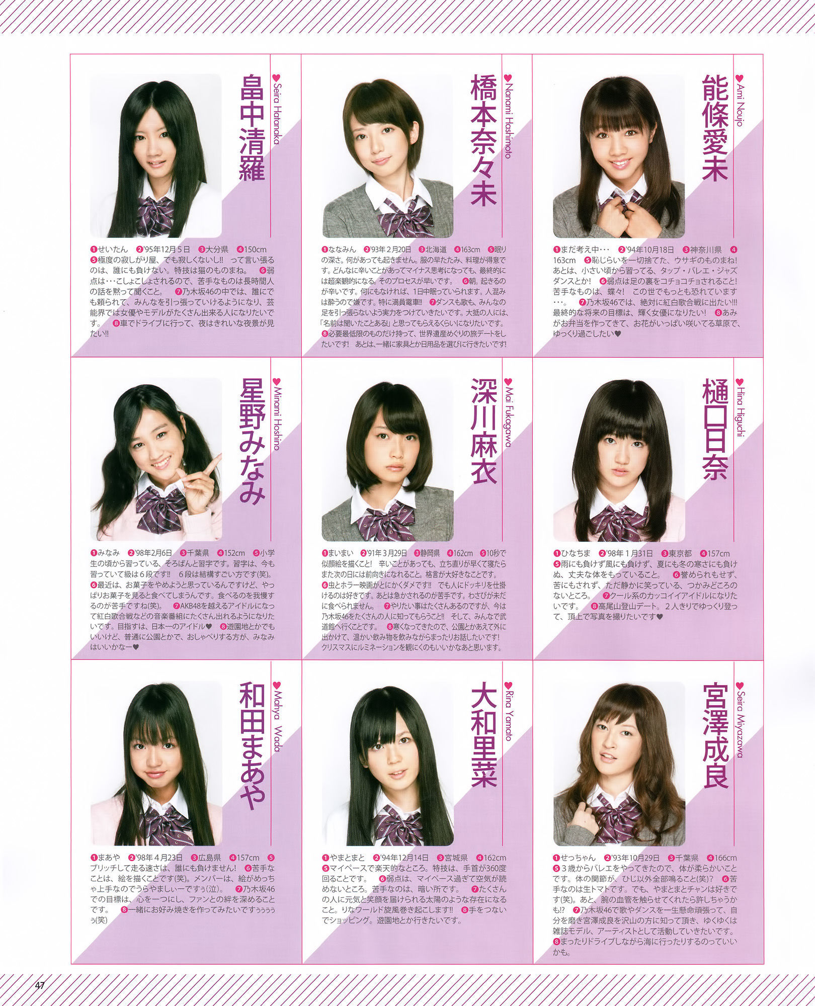 2012年No.01 篠田麻里子 小嶋陽菜 秋元才加 HKT48 乃木坂46-图29