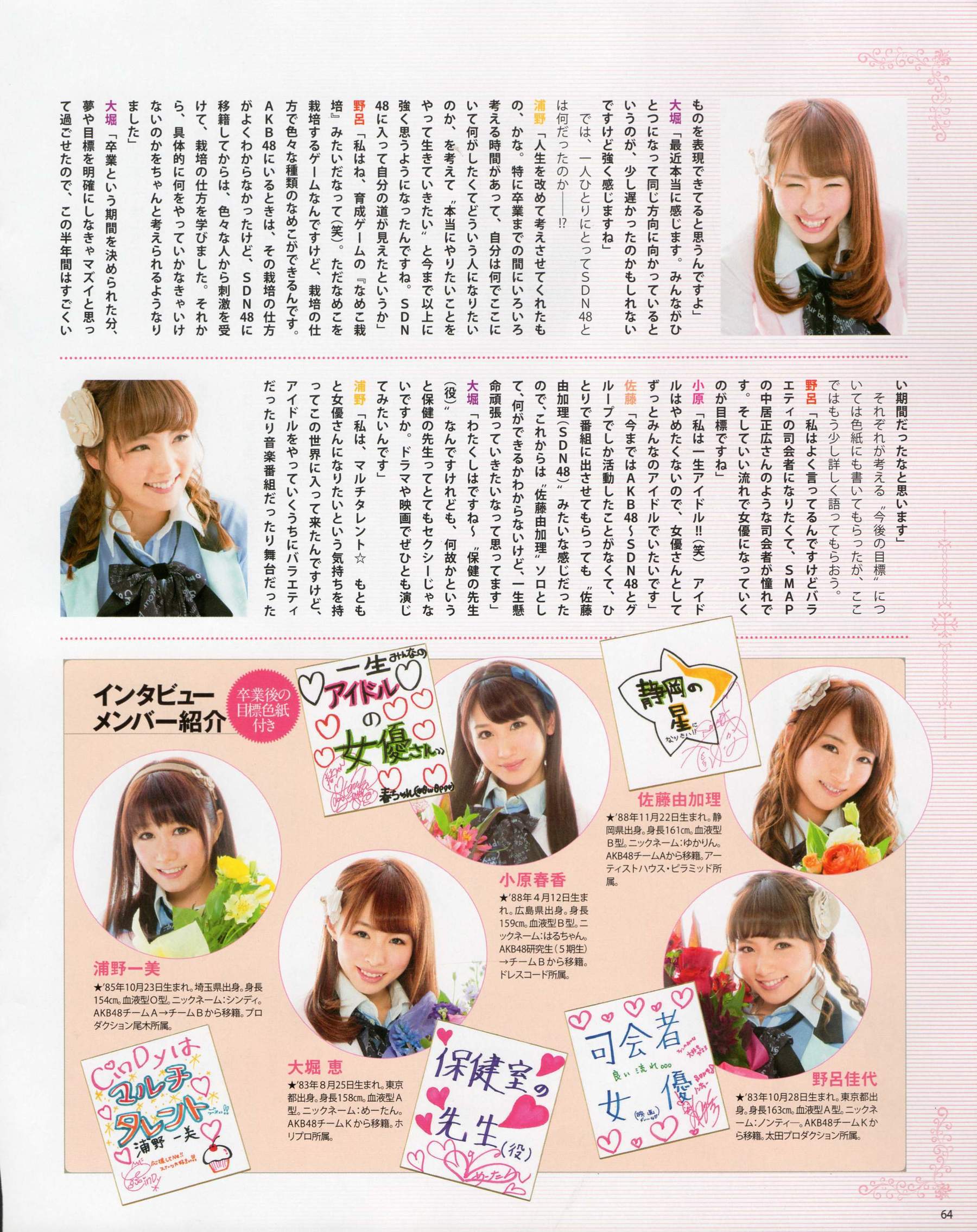 2012年No.04 板野友美 松井咲子 佐藤すみれ DiVA 石原里美 中村靜香 篠崎愛 佐佐木優佳里-图56