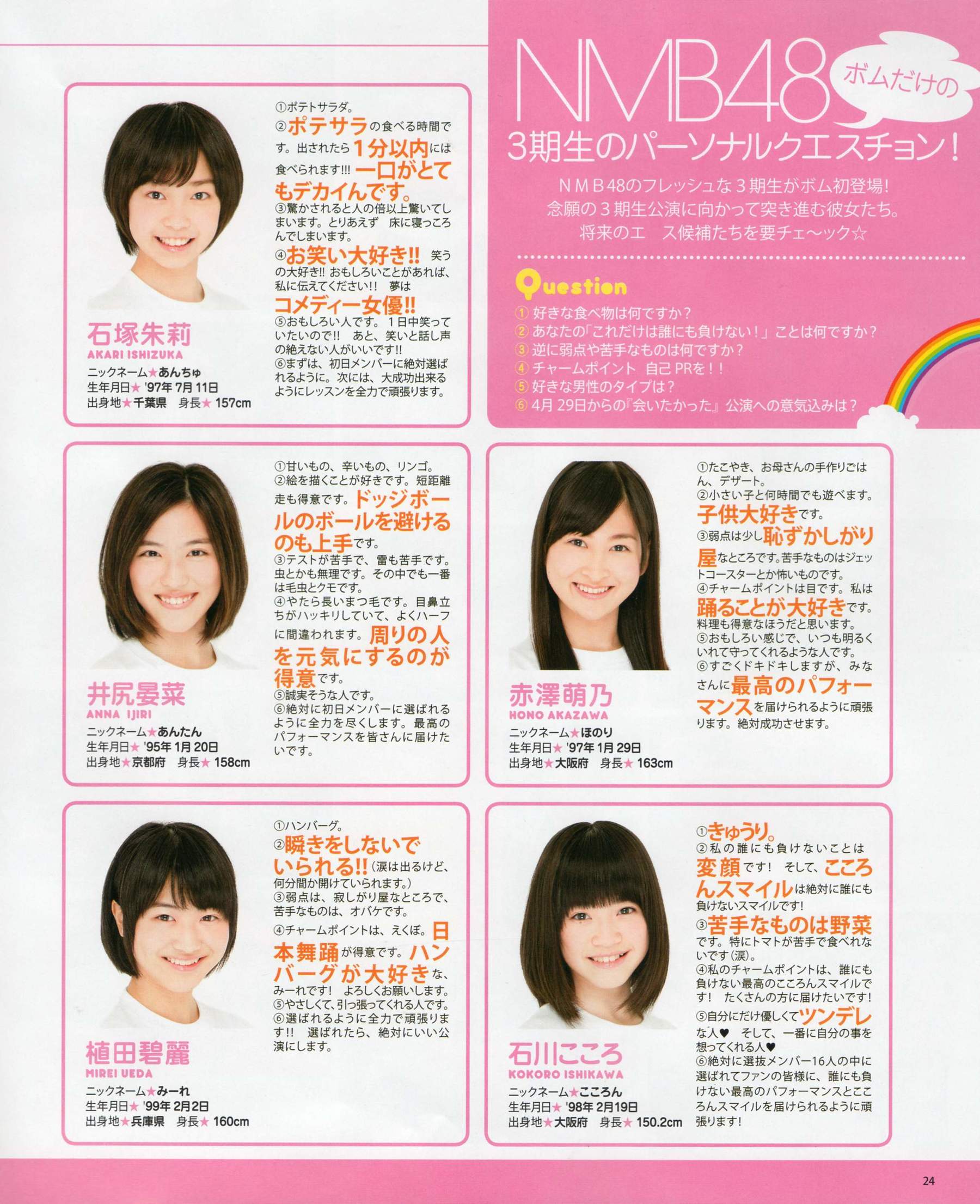 2012年No.05 NMB48 大島優子 鈴木愛理 矢島舞美 篠田麻里子 丸高愛実 大森美優-图24