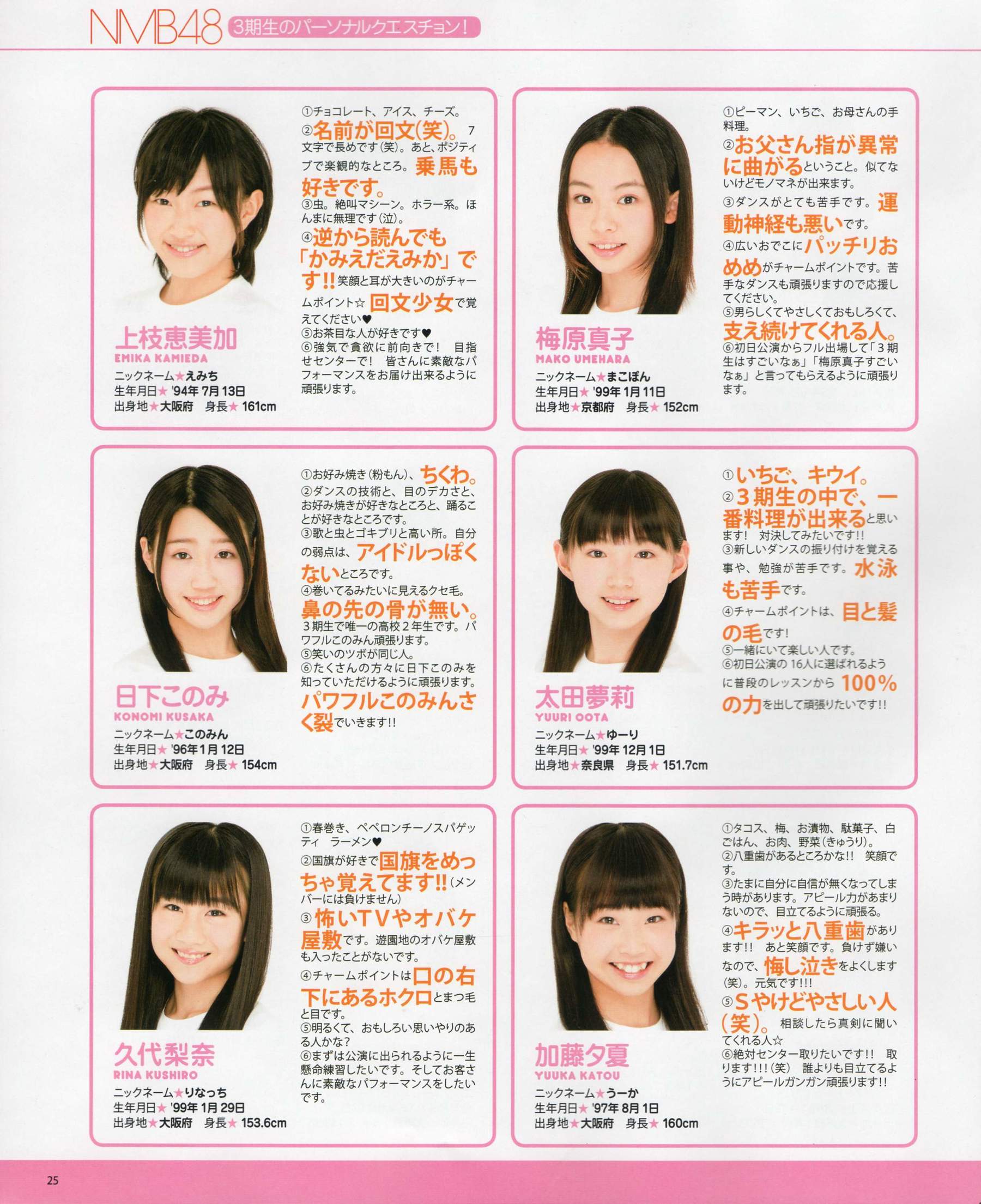2012年No.05 NMB48 大島優子 鈴木愛理 矢島舞美 篠田麻里子 丸高愛実 大森美優-图25