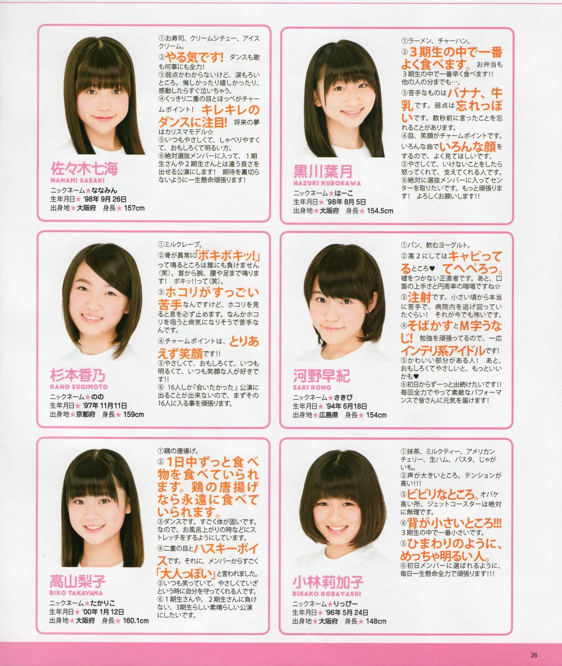 2012年No.05 NMB48 大島優子 鈴木愛理 矢島舞美 篠田麻里子 丸高愛実 大森美優-图26