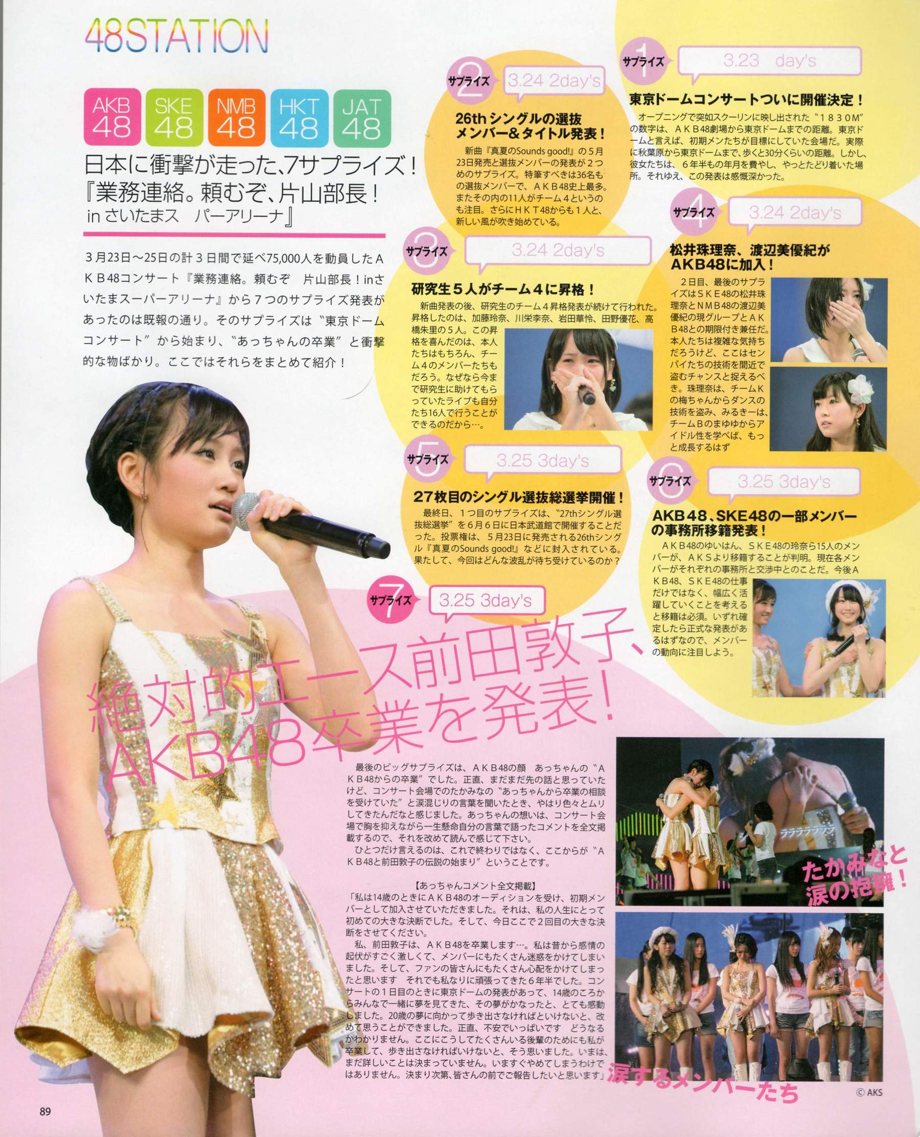 2012年No.05 NMB48 大島優子 鈴木愛理 矢島舞美 篠田麻里子 丸高愛実 大森美優-图66
