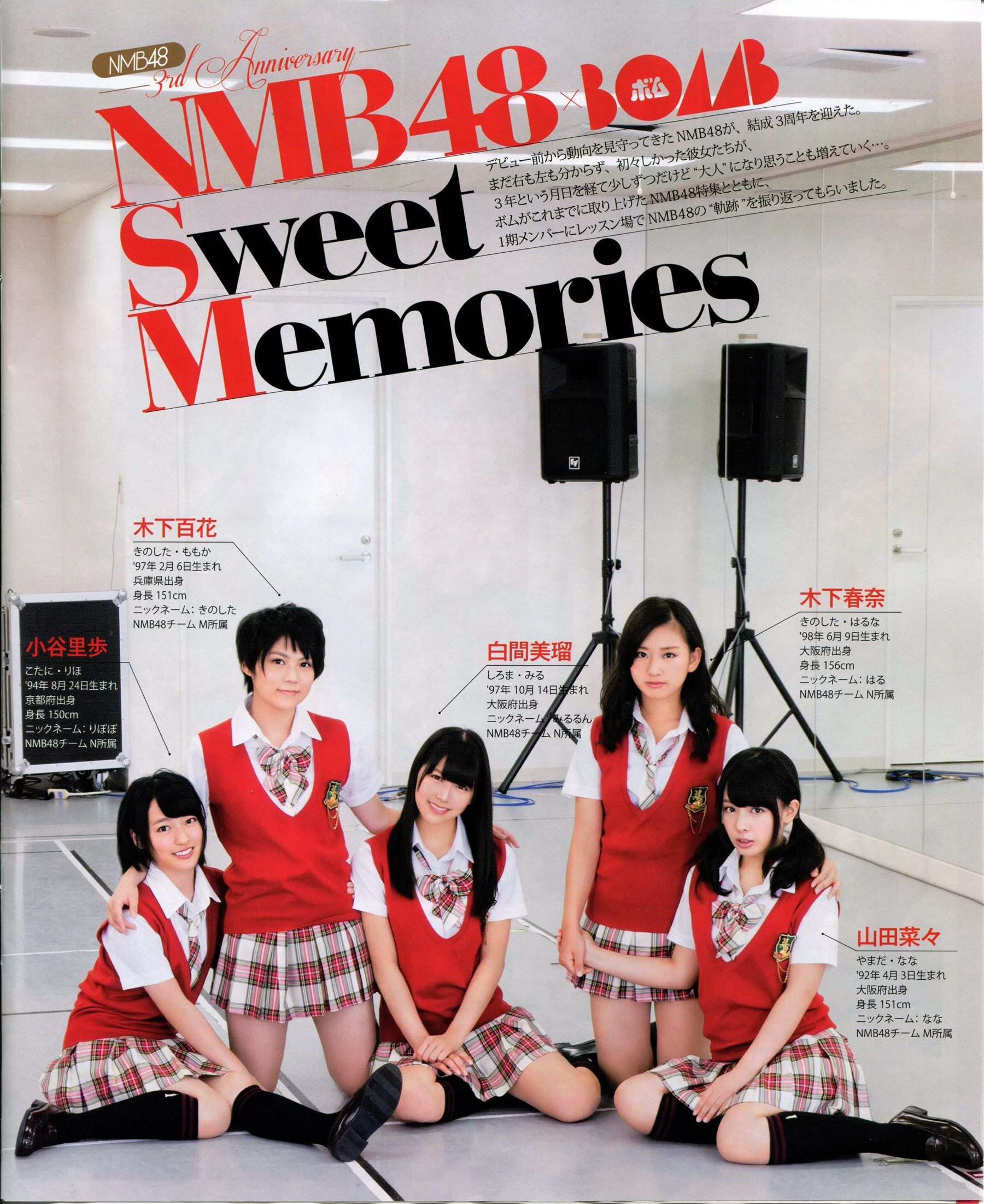2013年No.11 NMB48 向田茉夏-图37