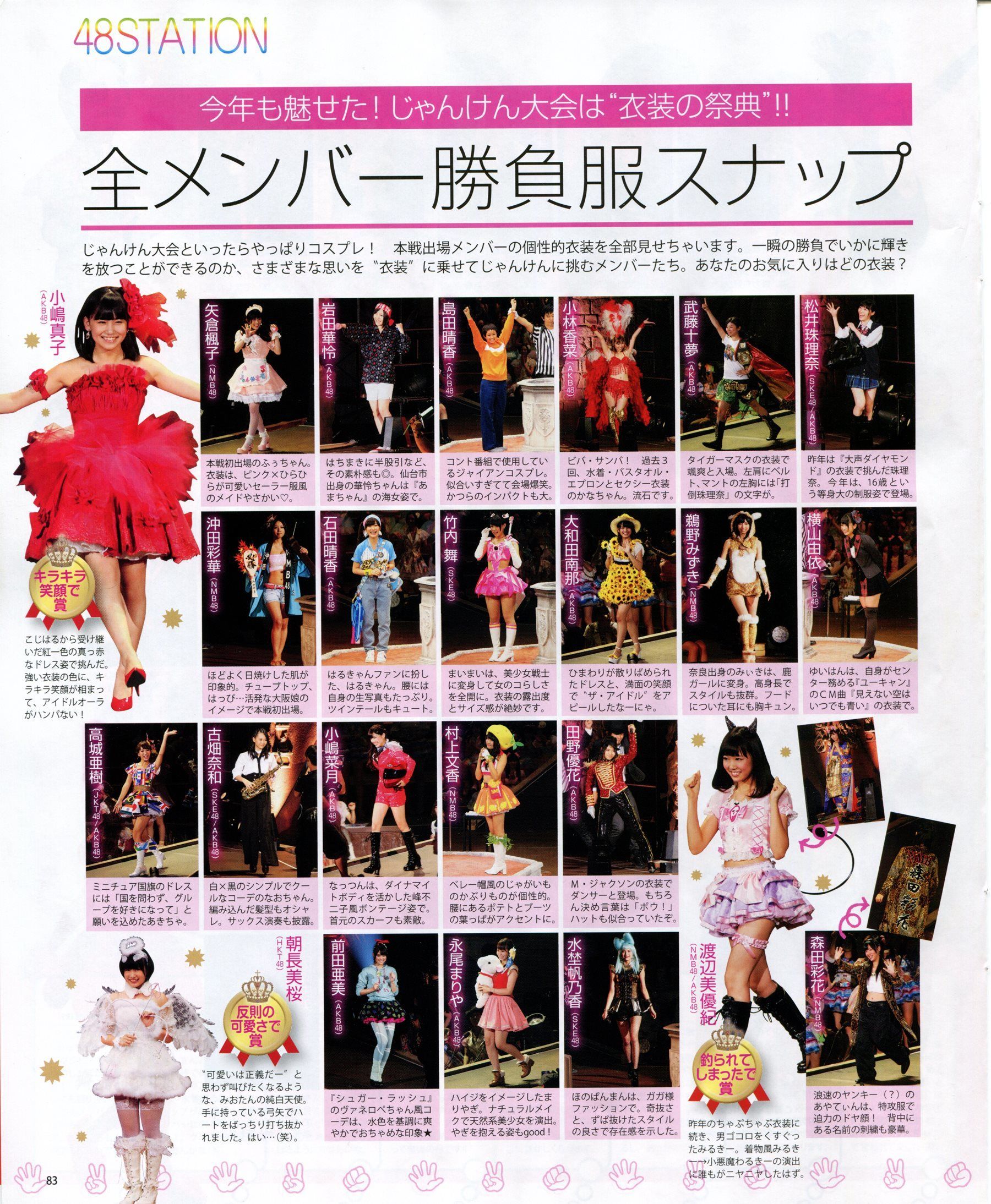 2013年No.11 NMB48 向田茉夏-图48
