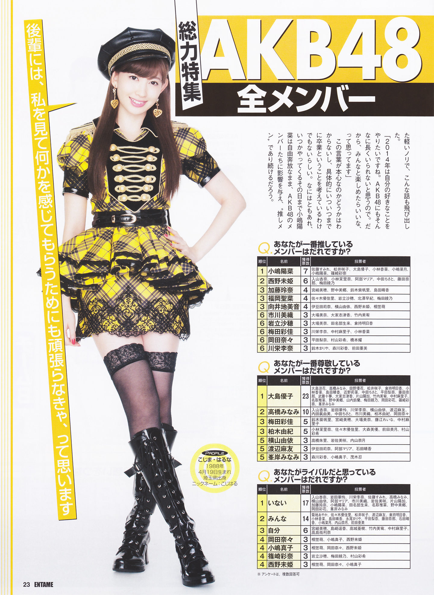 2014年02月号 島崎遥香 川荣李奈 白間美瑠 近藤里奈-图10