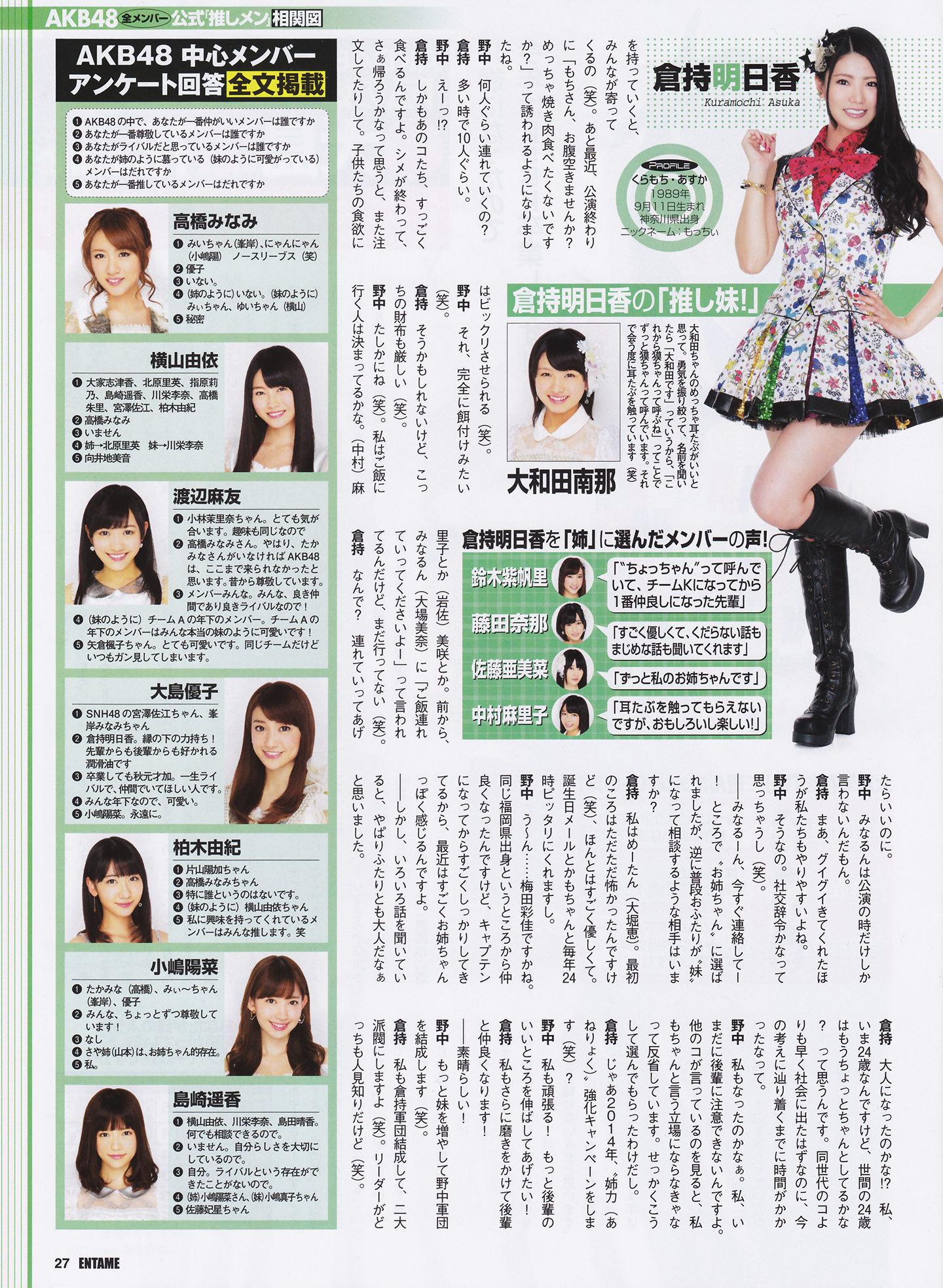 2014年02月号 島崎遥香 川荣李奈 白間美瑠 近藤里奈-图14