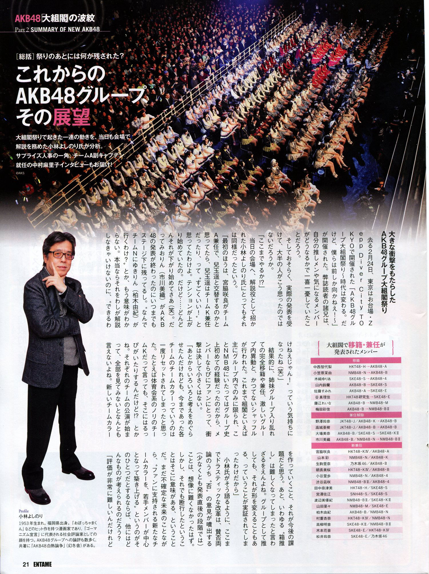 2014年05月号 渡辺美優紀 永尾まりや 吉田朱里-图12
