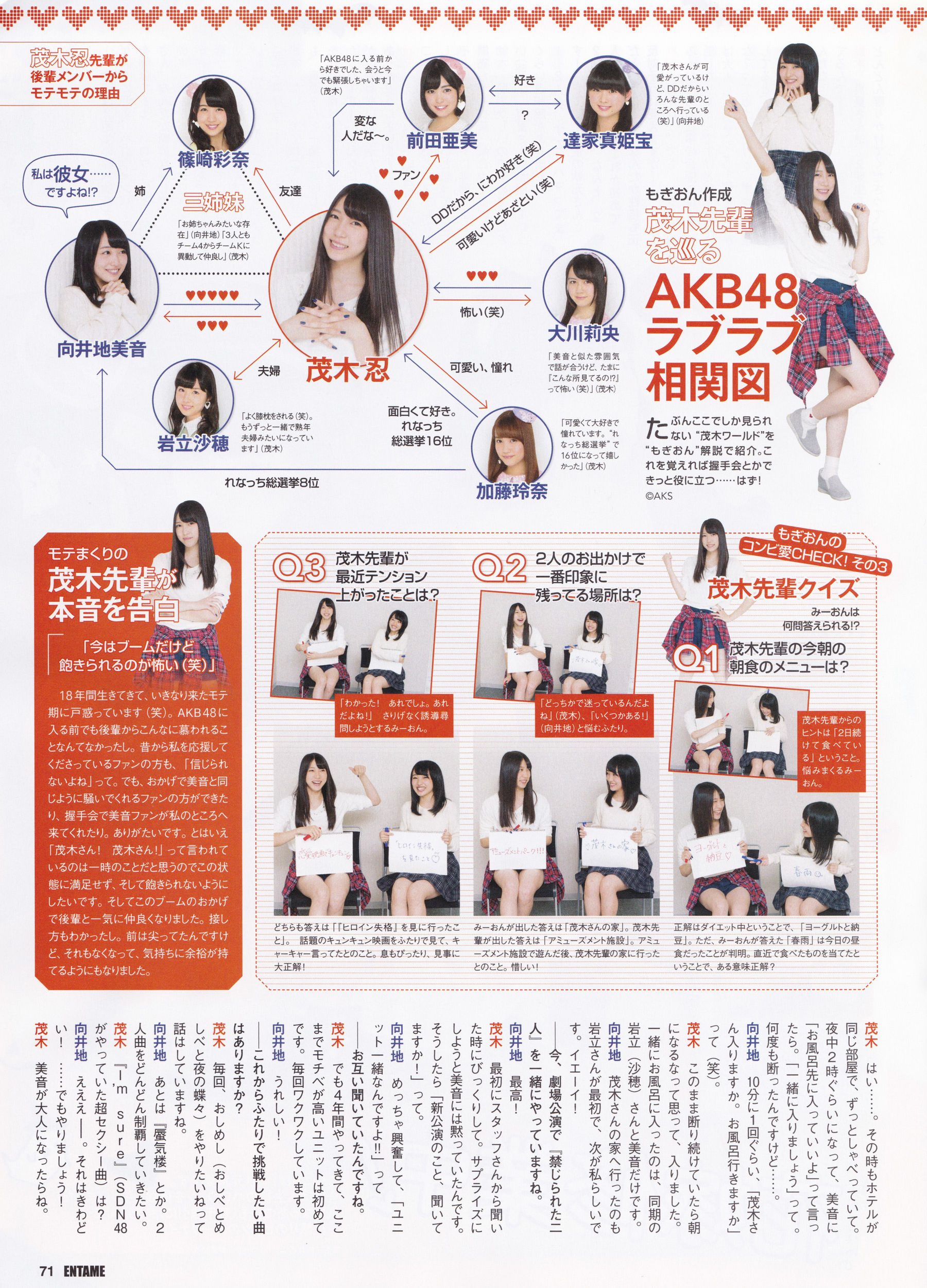 2015年12月号 兒玉遥 高橋朱里 北川綾巴-图37
