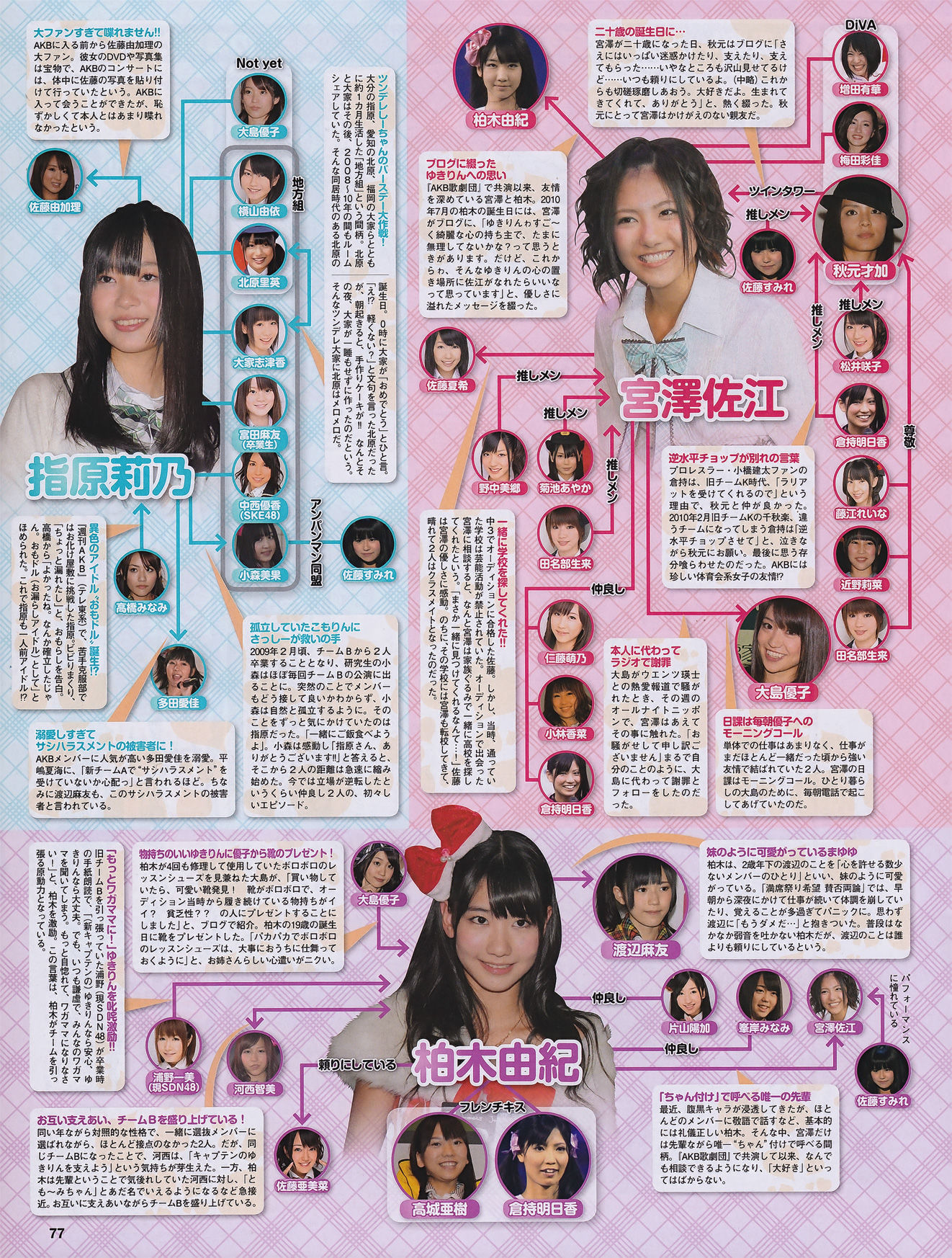 2011年No.07 磯山さやか アイドリング!!! 中村静香 高田里穂 にわみきほ-图33