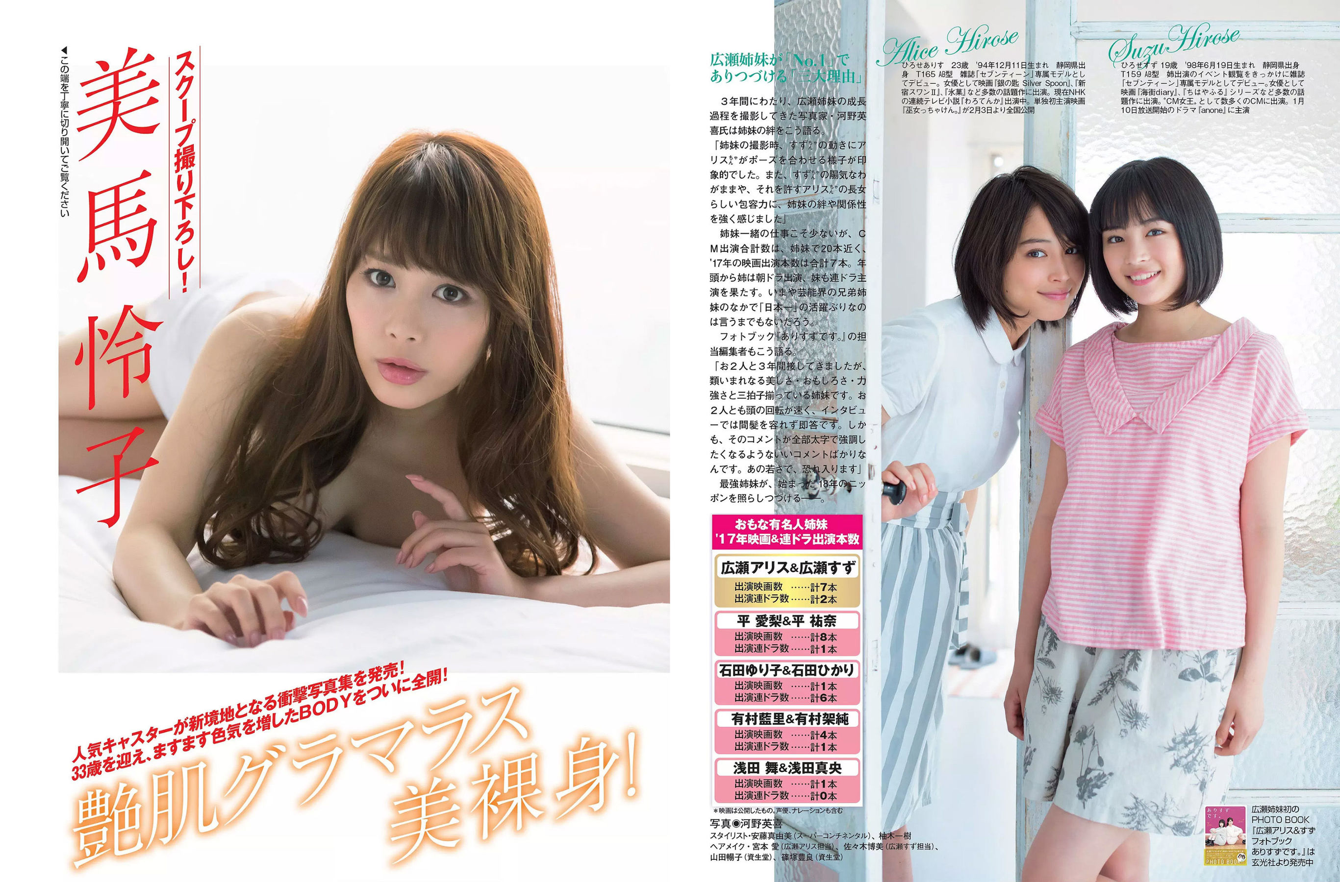2018.01.16-23 石橋杏奈 広瀬アリス 広瀬すず 美馬怜子 吉崎綾 西野七瀬 橋本梨菜 朝長美桜 仲村みう-图6